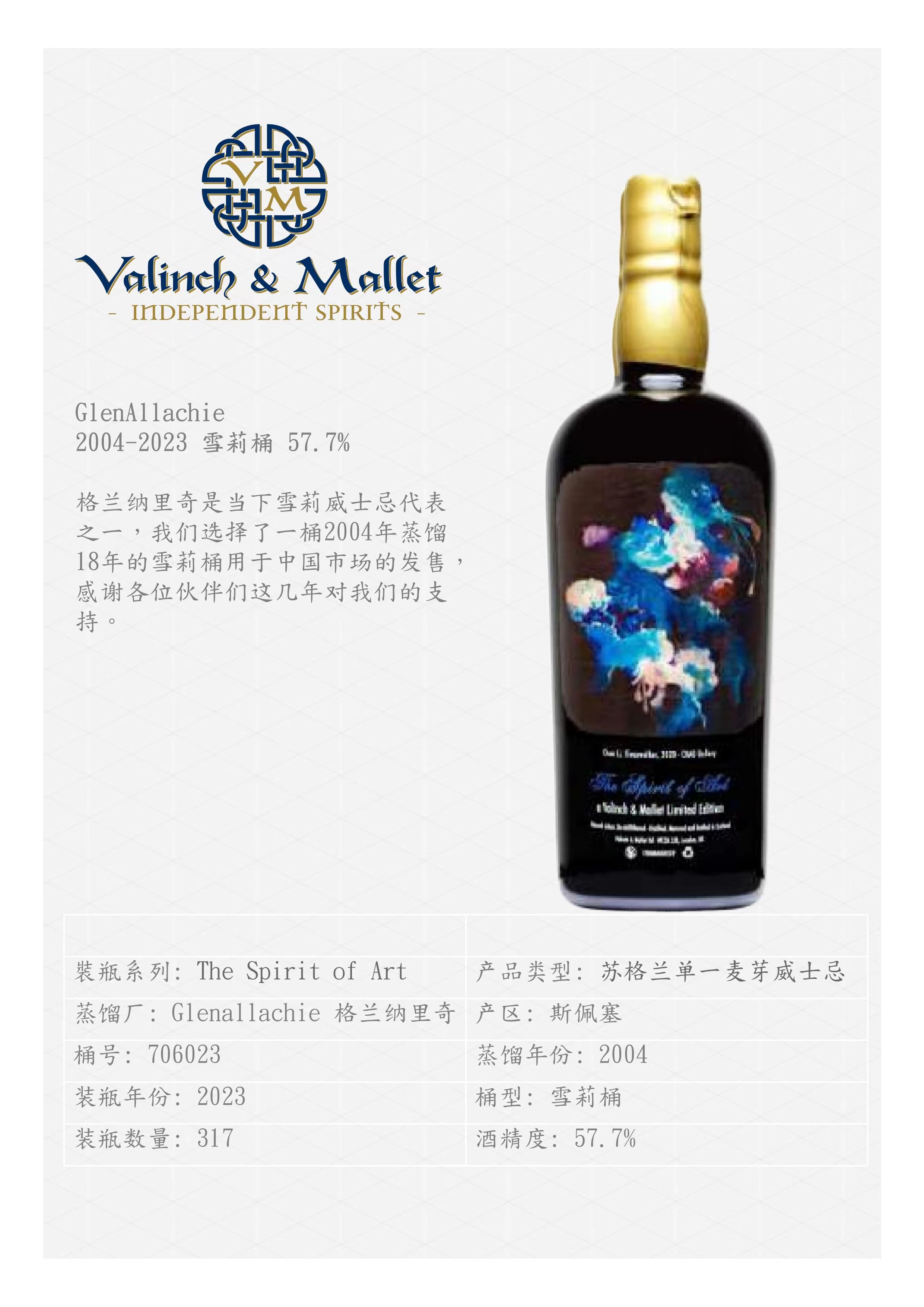 The GlenAllachie 2004 18 Years Single Malt Whisky 2