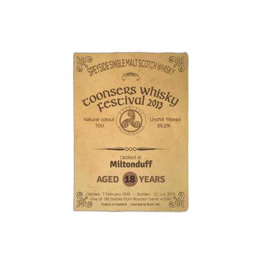 Miltonduff 1995 18 Years Single Malt Whisky 2