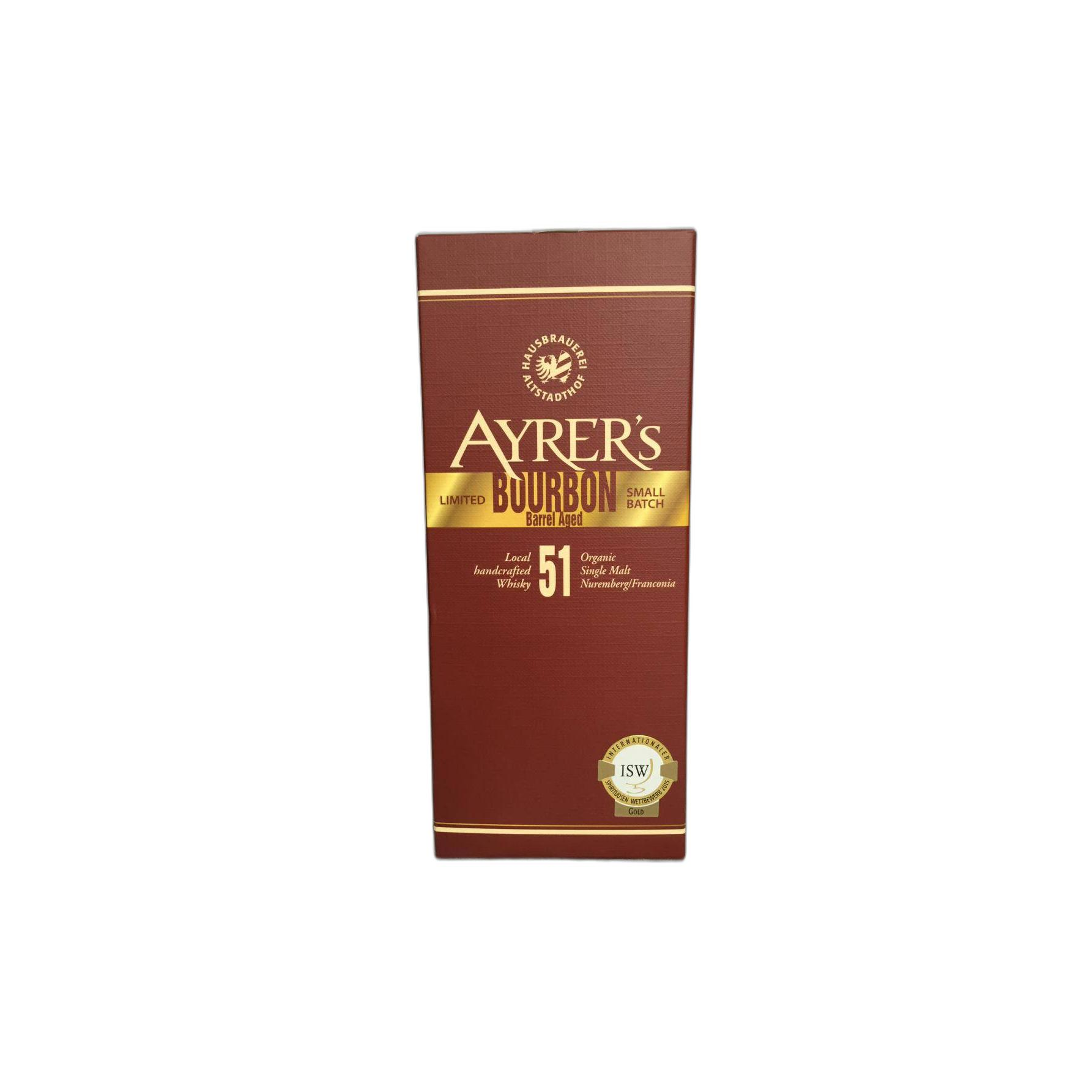 Ayrer's 2011 3