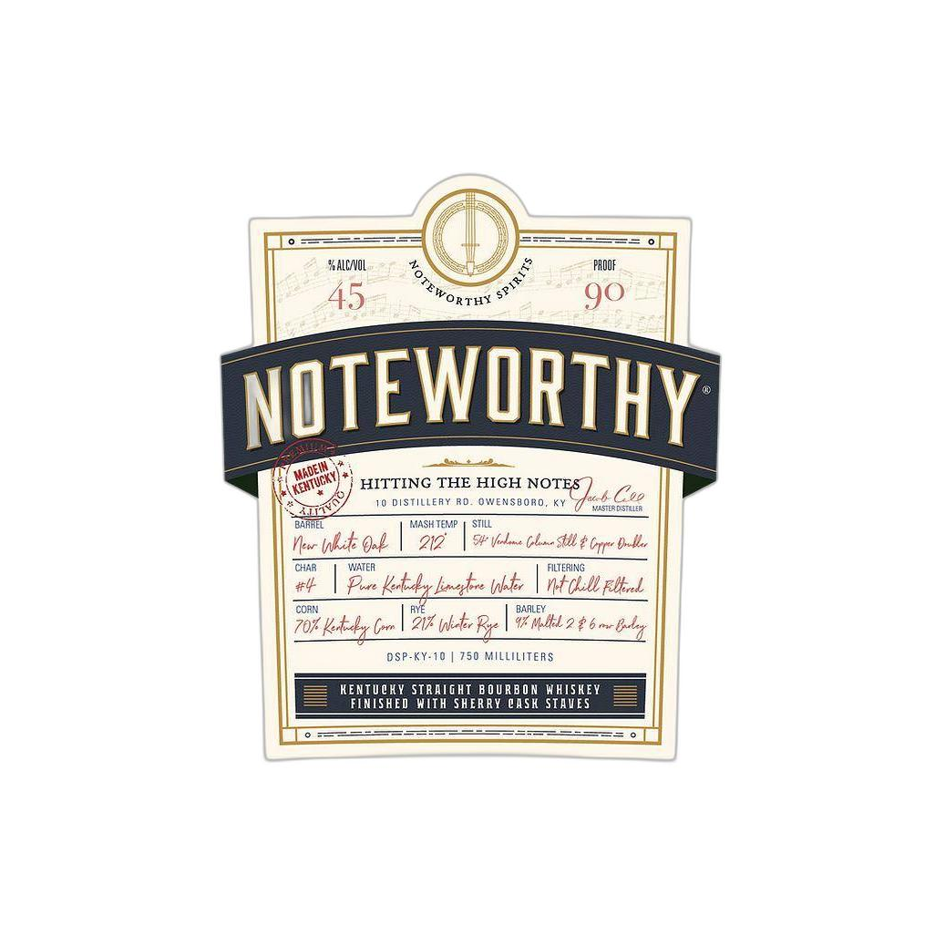 Noteworthy Hitting the high notes
