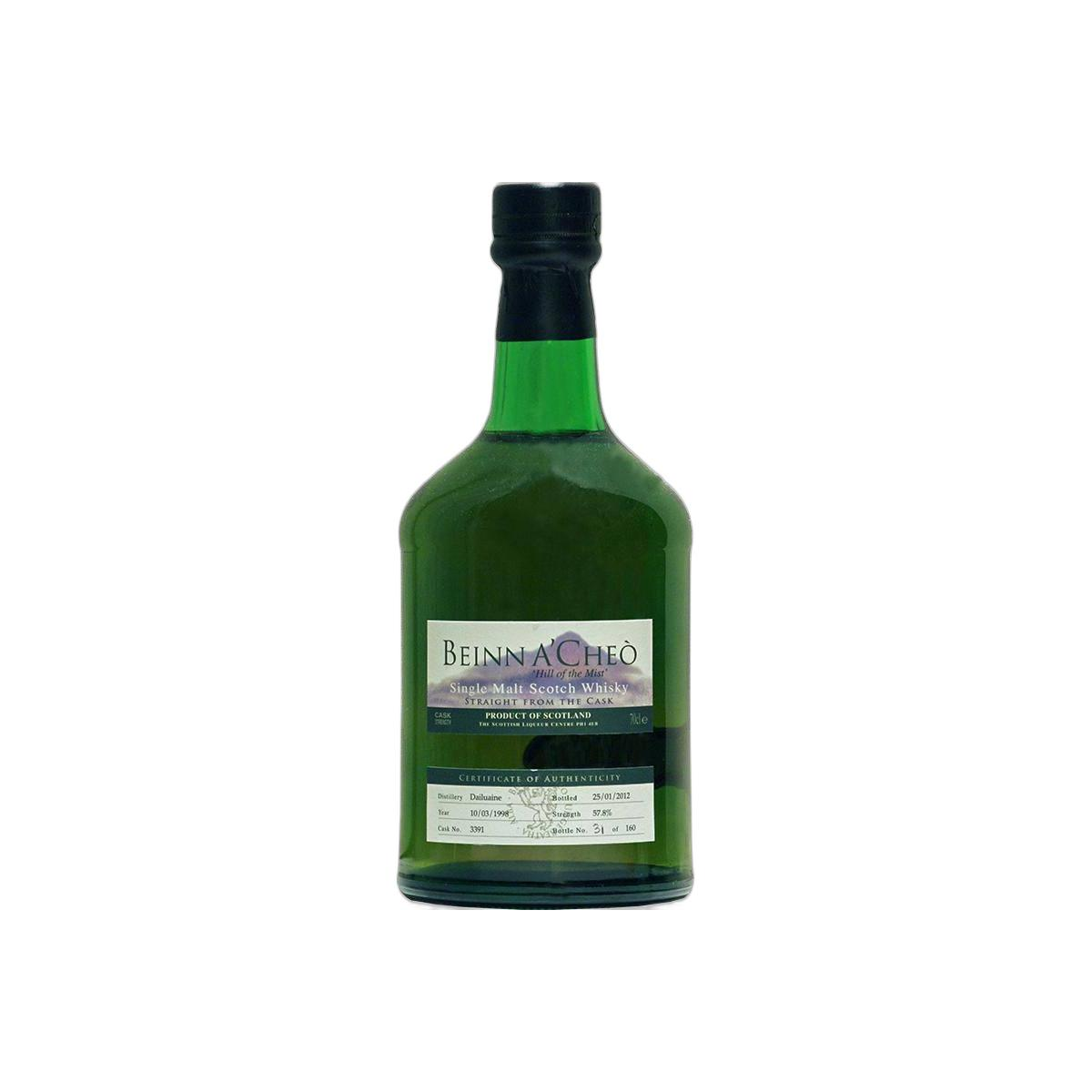 Dailuaine 1998 13 Years Single Malt Whisky