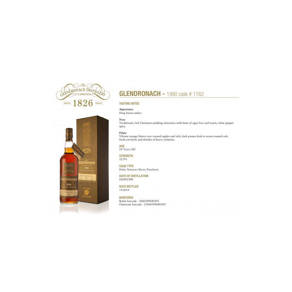 GlenDronach 1990 24 Years Single Malt Whisky 2