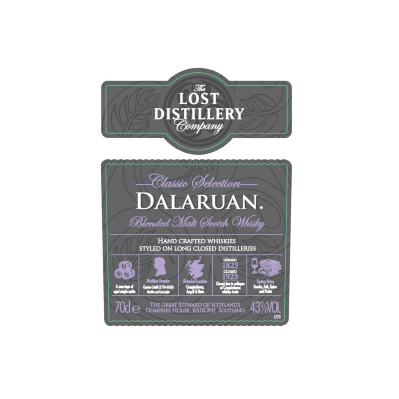 Dalaruan NAS TLDC 2