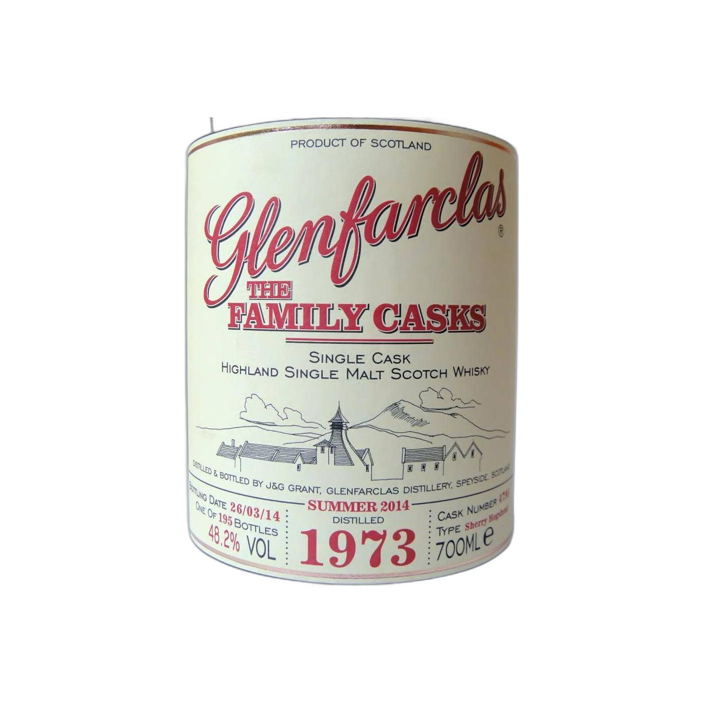 Glenfarclas 1973 40 Years Single Malt Whisky 2