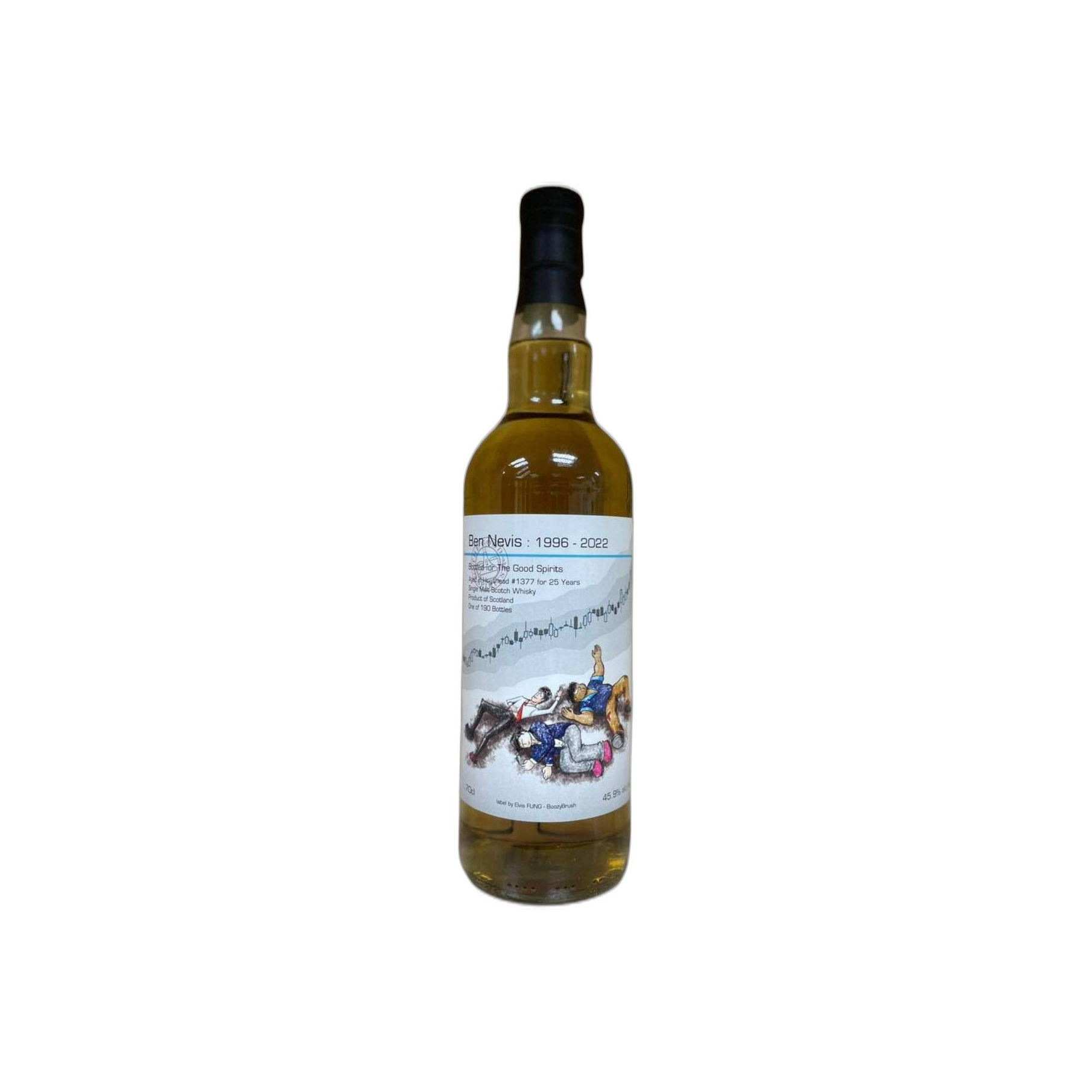 Ben Nevis 1996 25 Years Single Malt Whisky