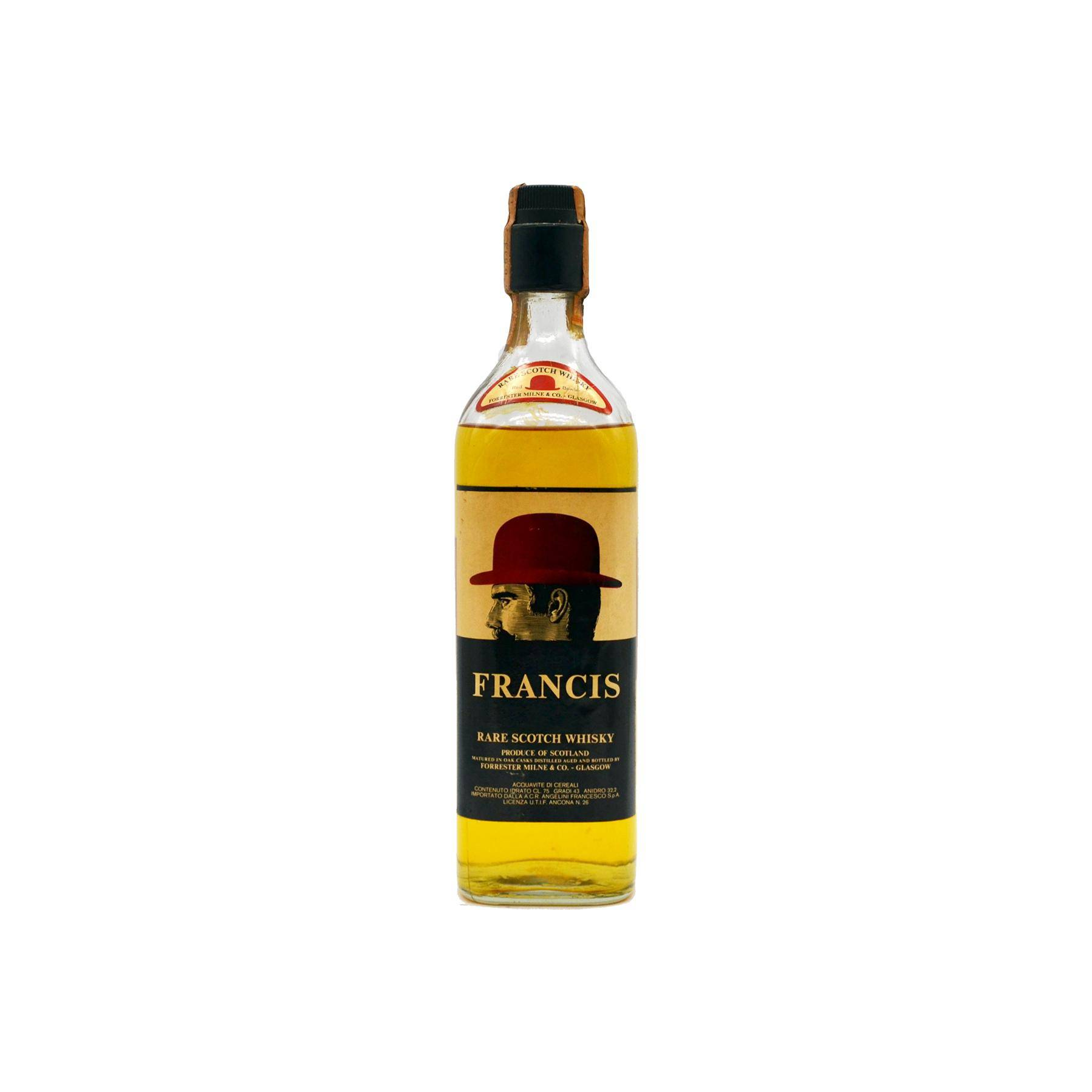 Francis Red Bowler