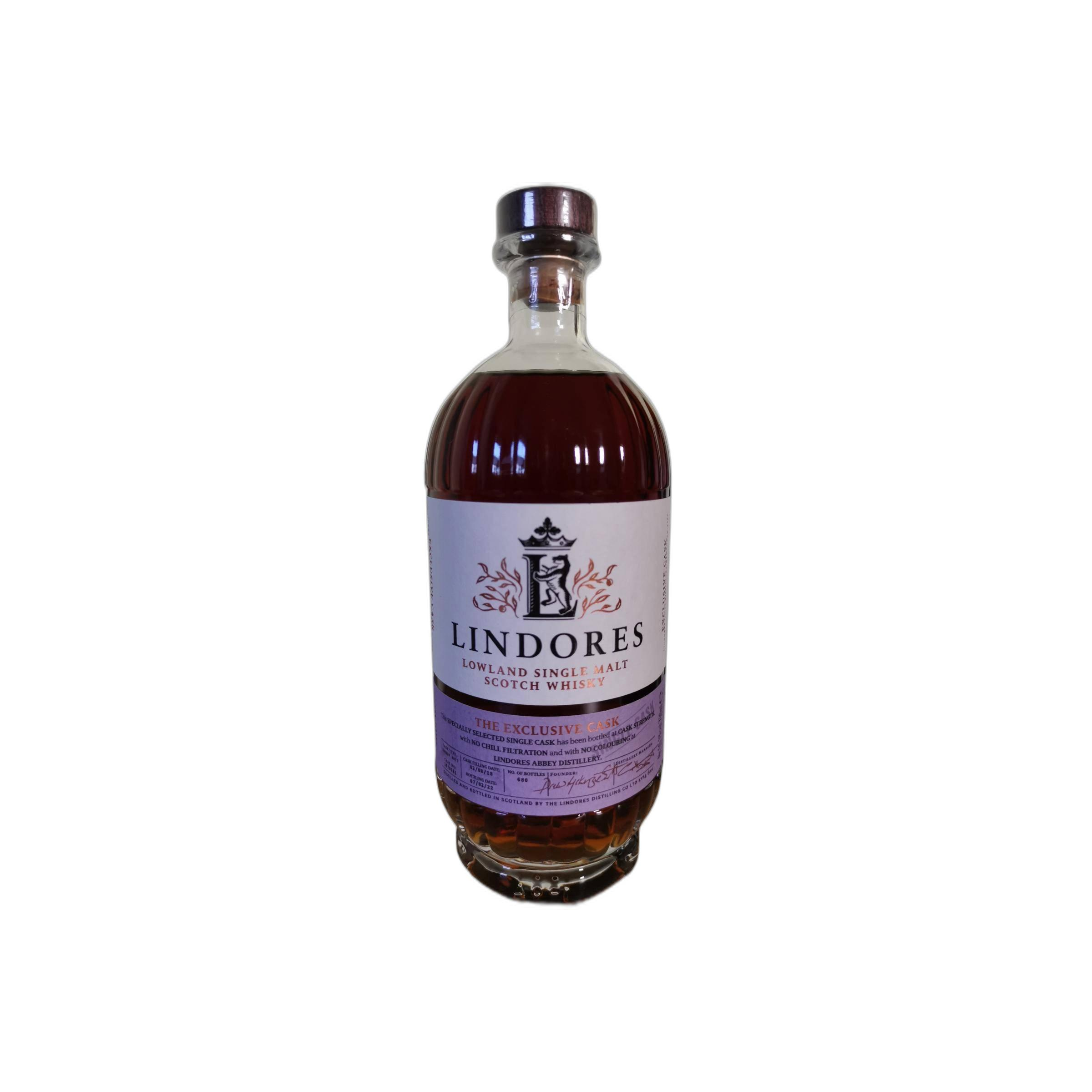 Lindores Abbey 2018