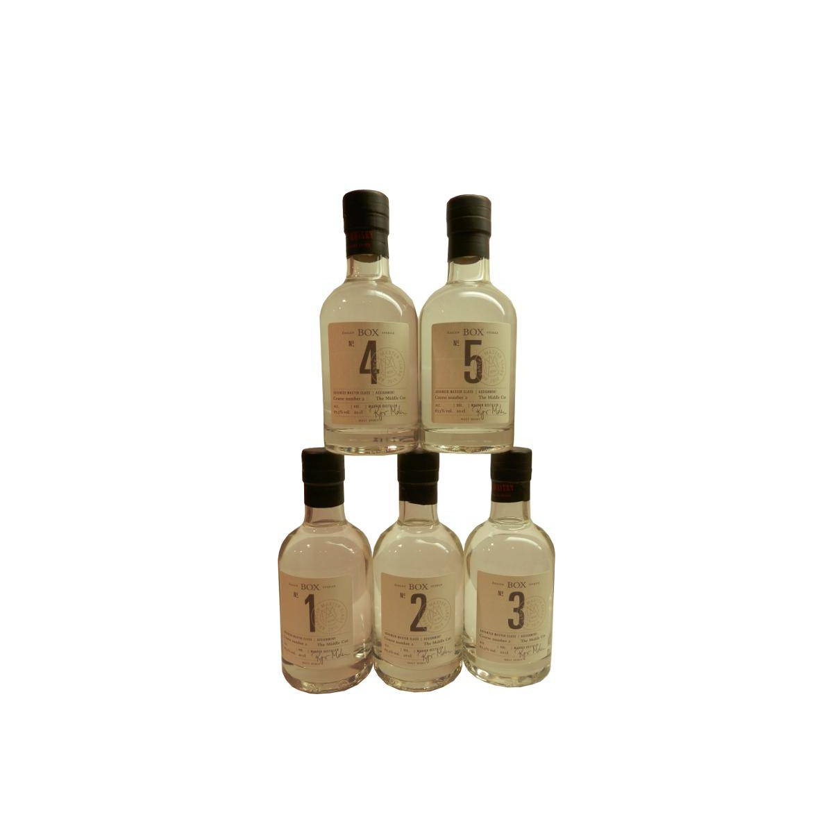 Compass Box Spirit Whisky