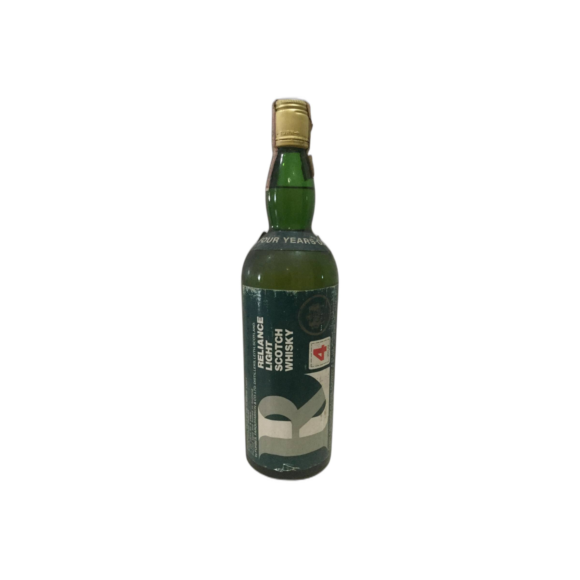Reliance 04-year-old