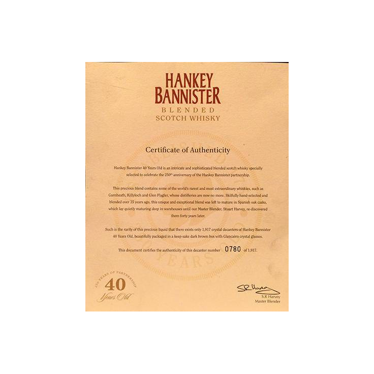 Hankey Bannister 40-year-old 3