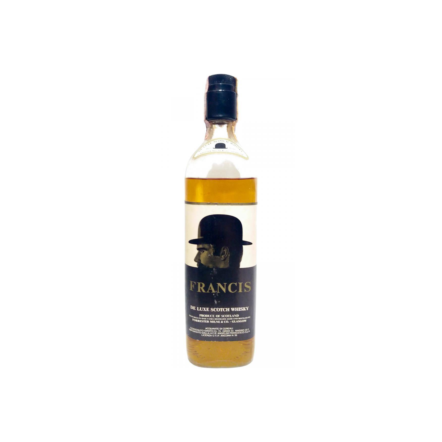 Francis Black Bowler