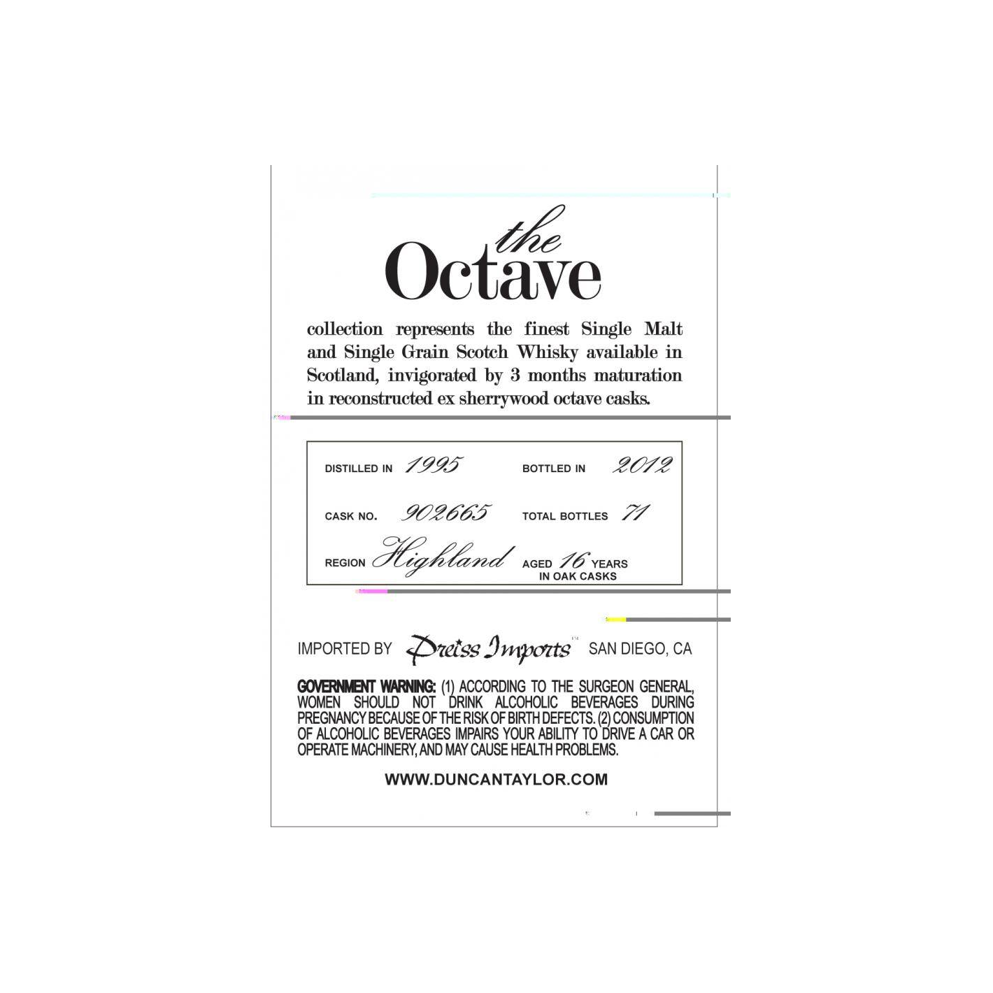Clynelish The Octave 1995 16 Years Single Malt Whisky 2