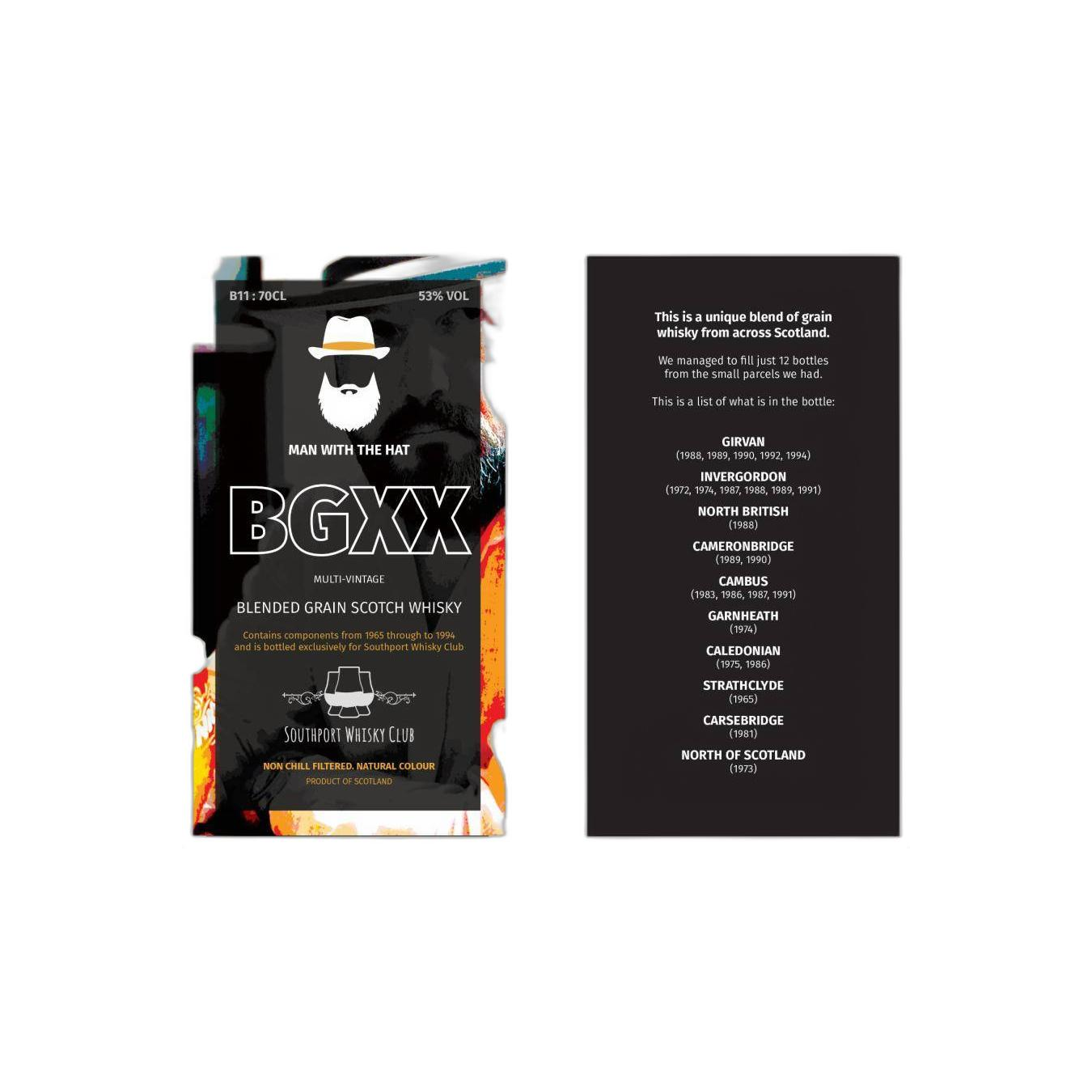 Blended Grain BGXX MSWD