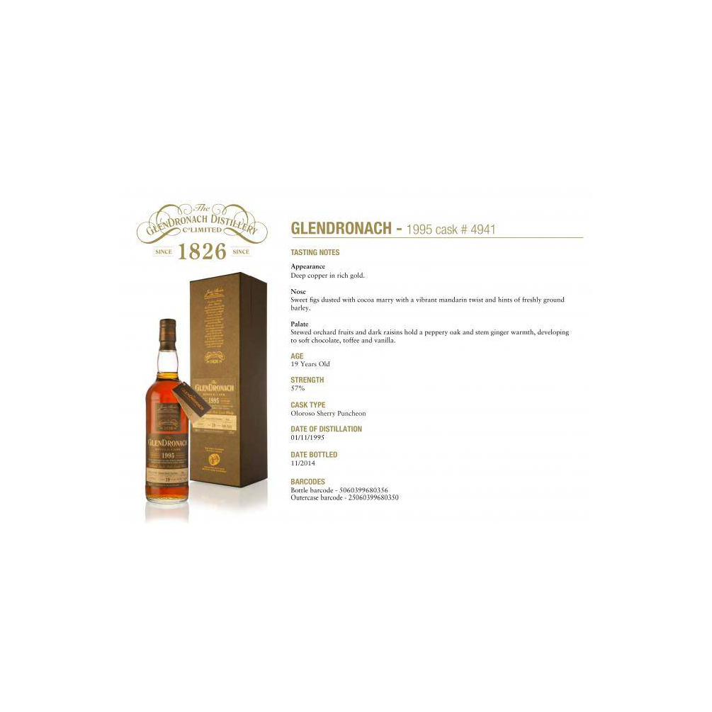 GlenDronach 1995 19 Years Single Malt Whisky 2