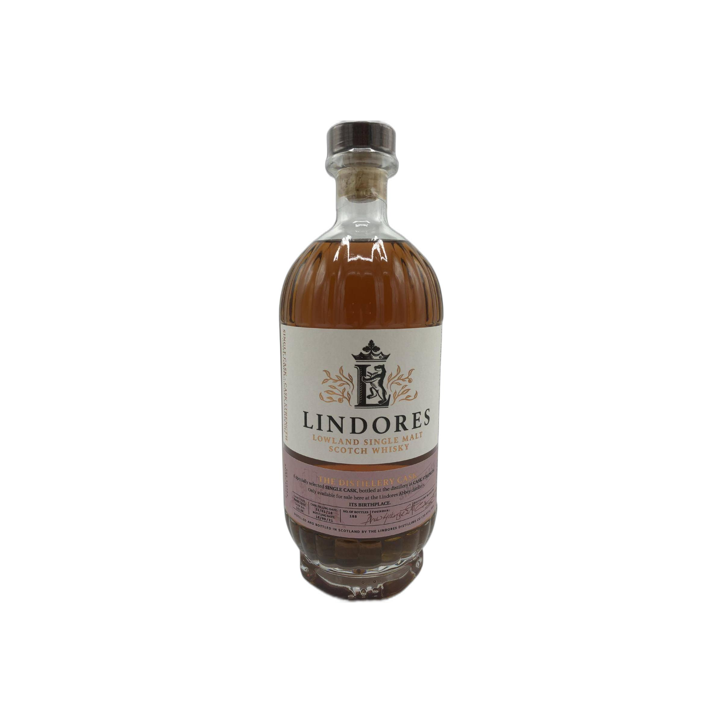 Lindores Abbey 2018