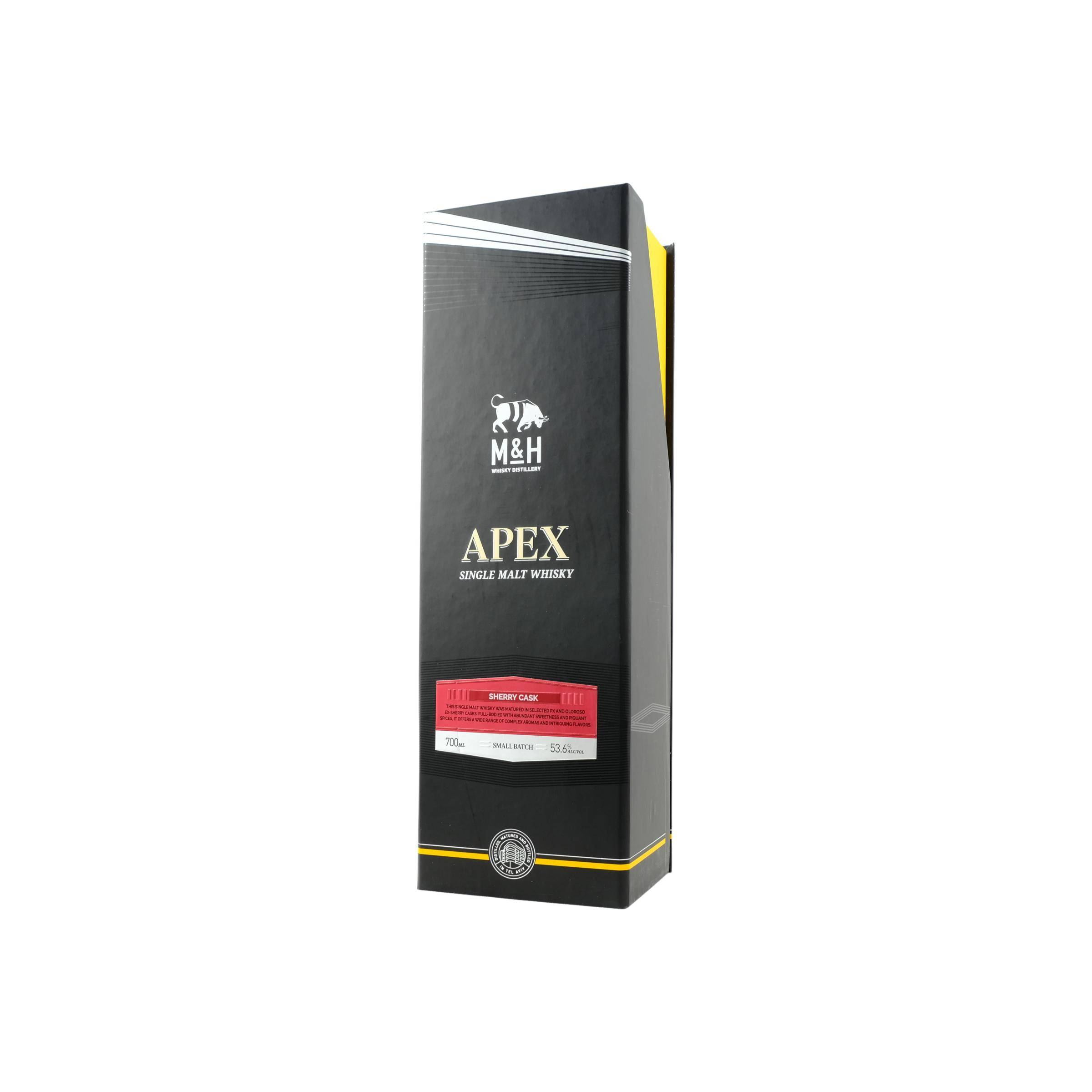 M&H 2018 - APEX 3