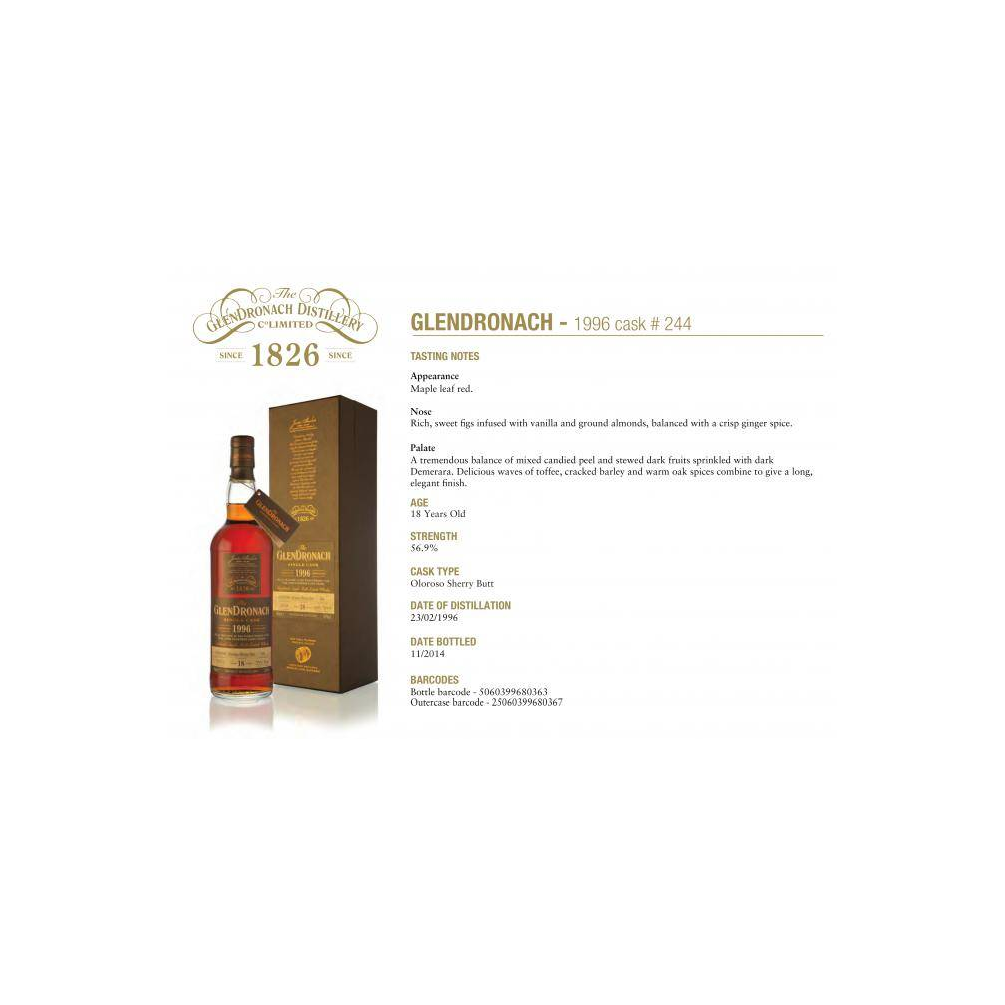 GlenDronach 1996 18 Years Single Malt Whisky 2