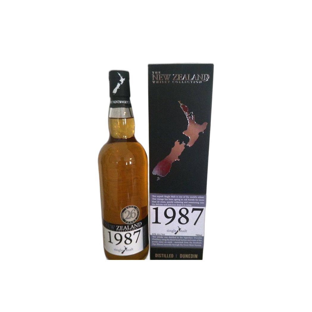 Milford 1987 NZWC 2