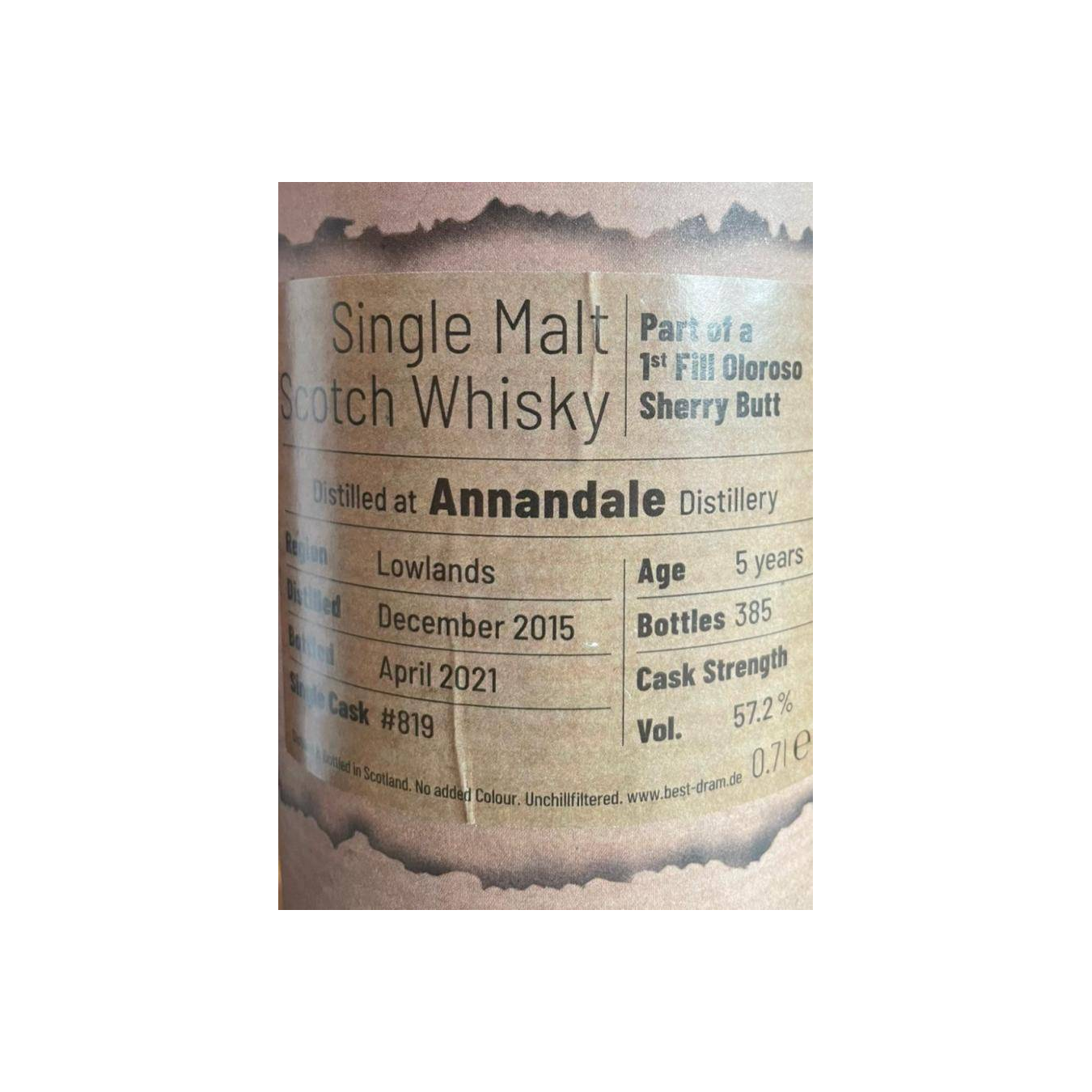 Annandale 2015 BD 2