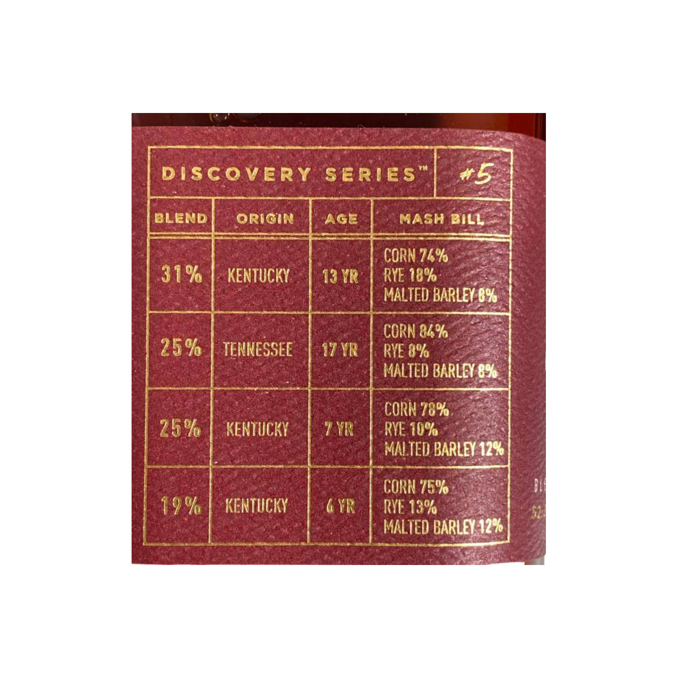 Bardstown Kentucky Straight Bourbon Whiskey 6 Years Bourbon Whisky 3