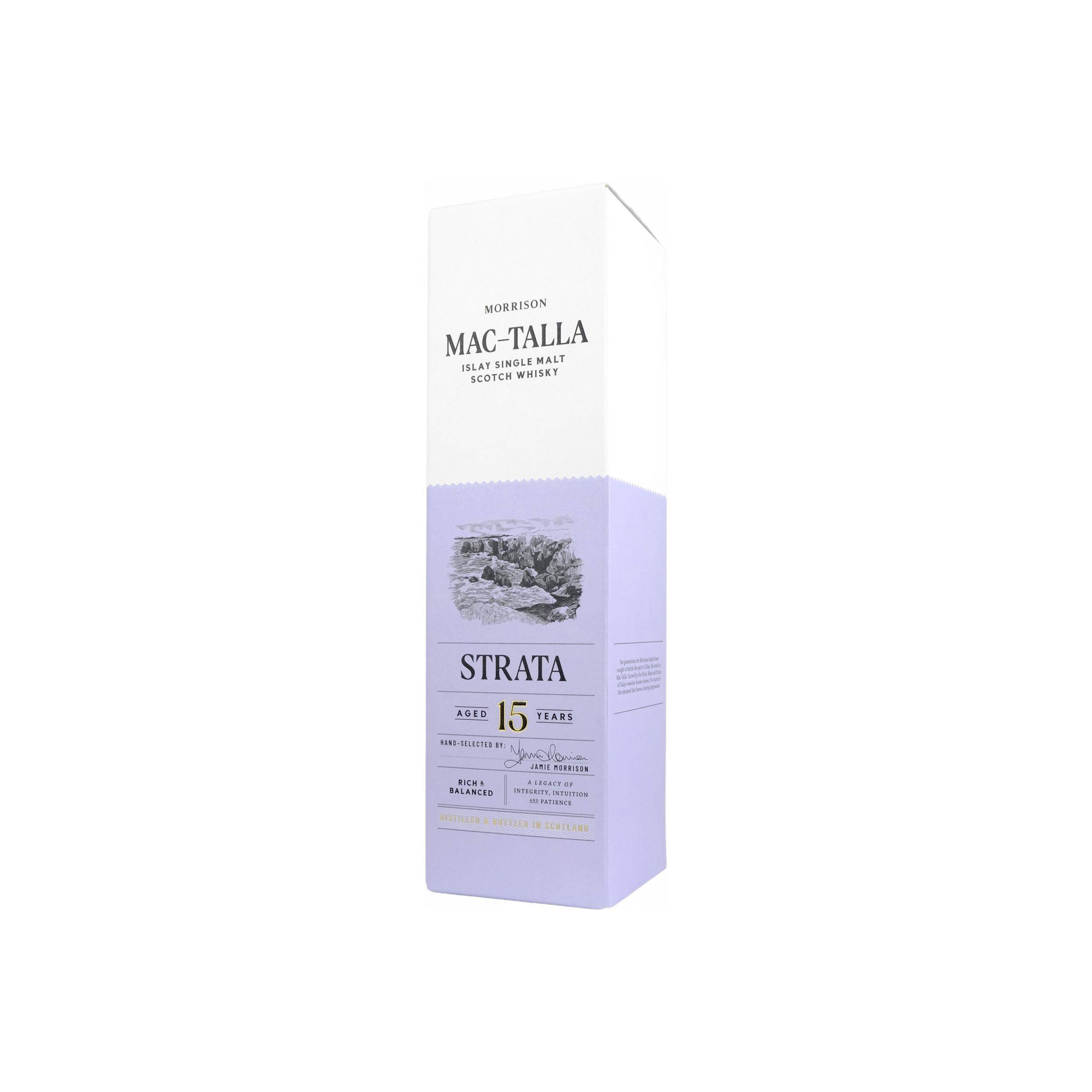 Mac-Talla Strata MSWD 2