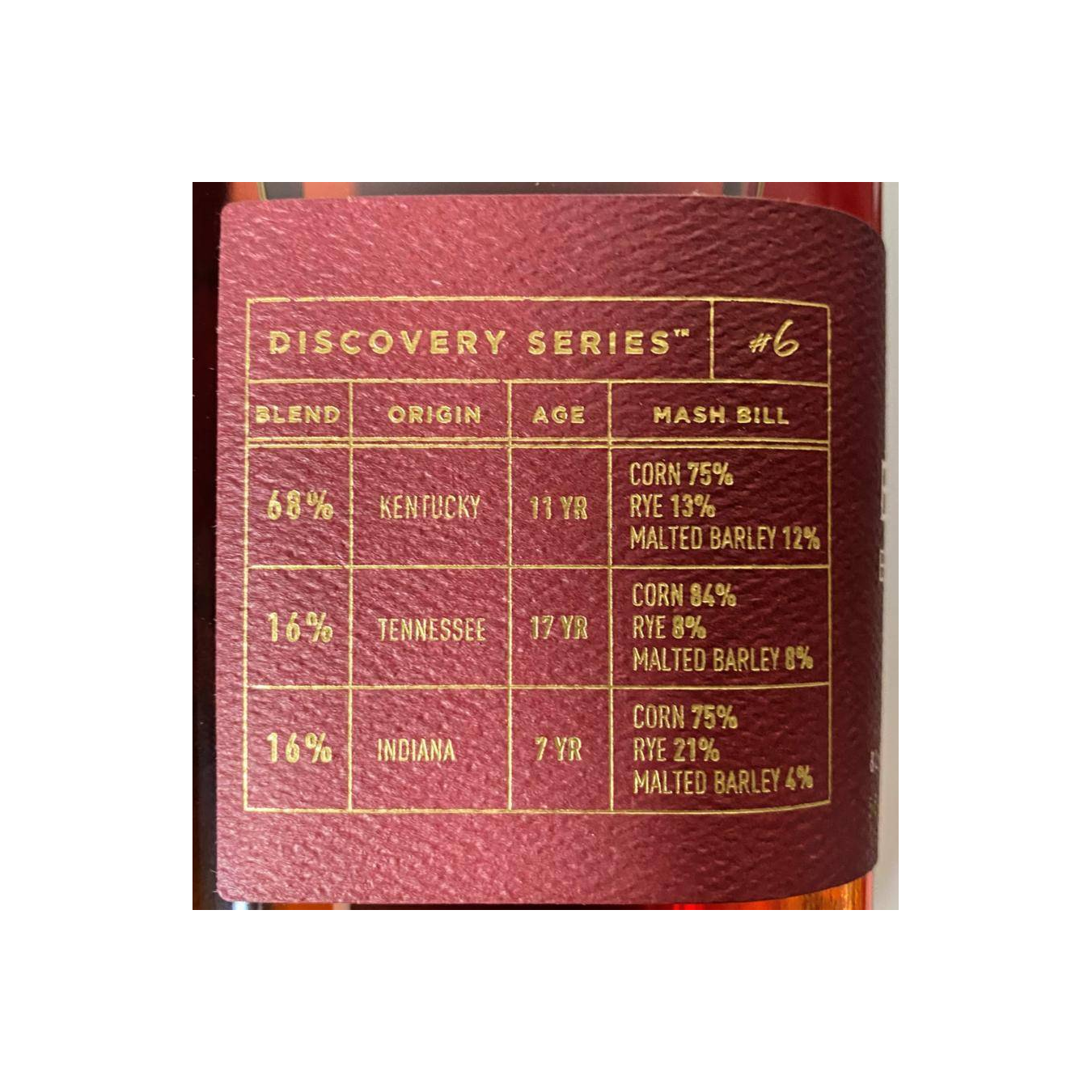 Bardstown 7 Years Bourbon Whisky 3