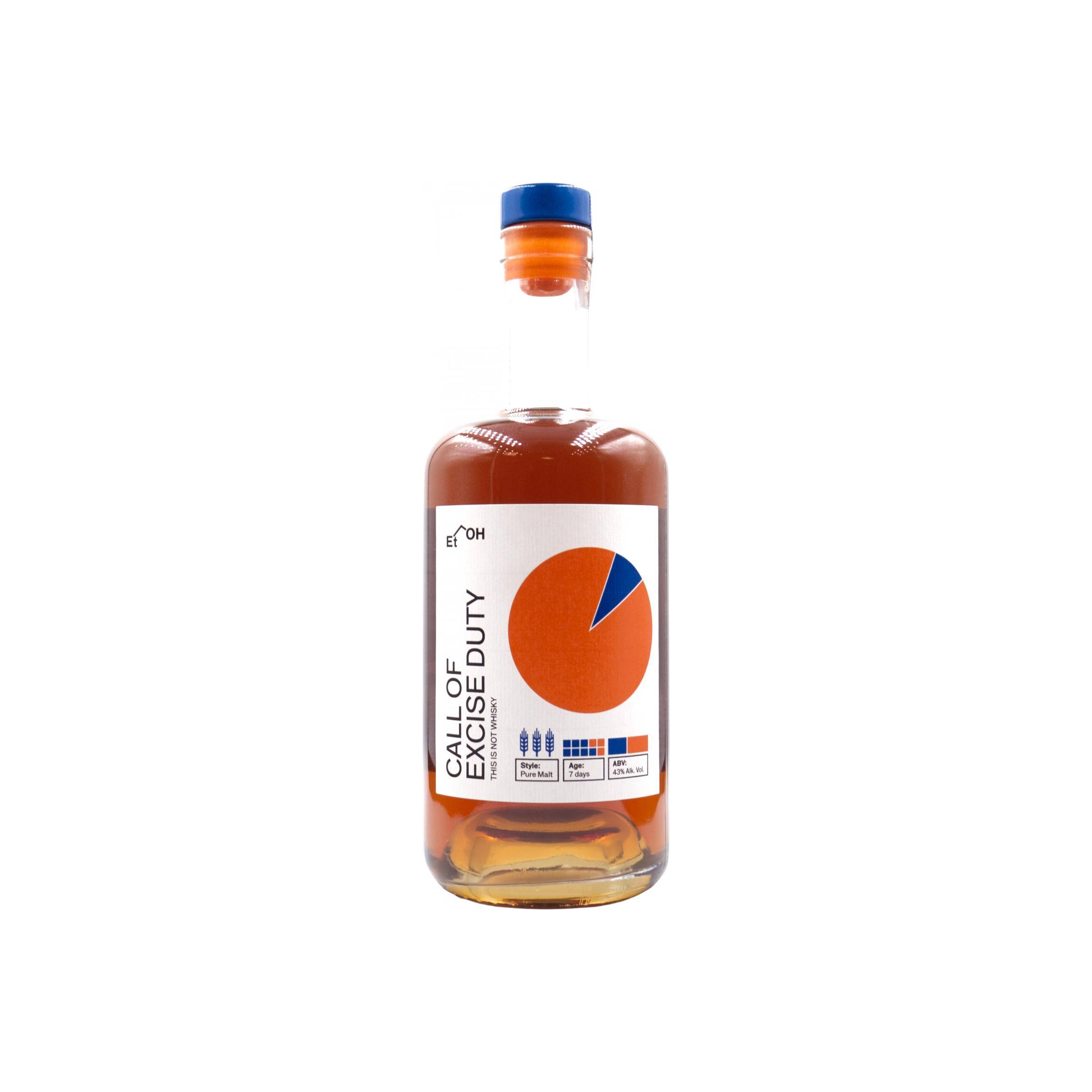 EtOH Spirits Call Of Excise Duty