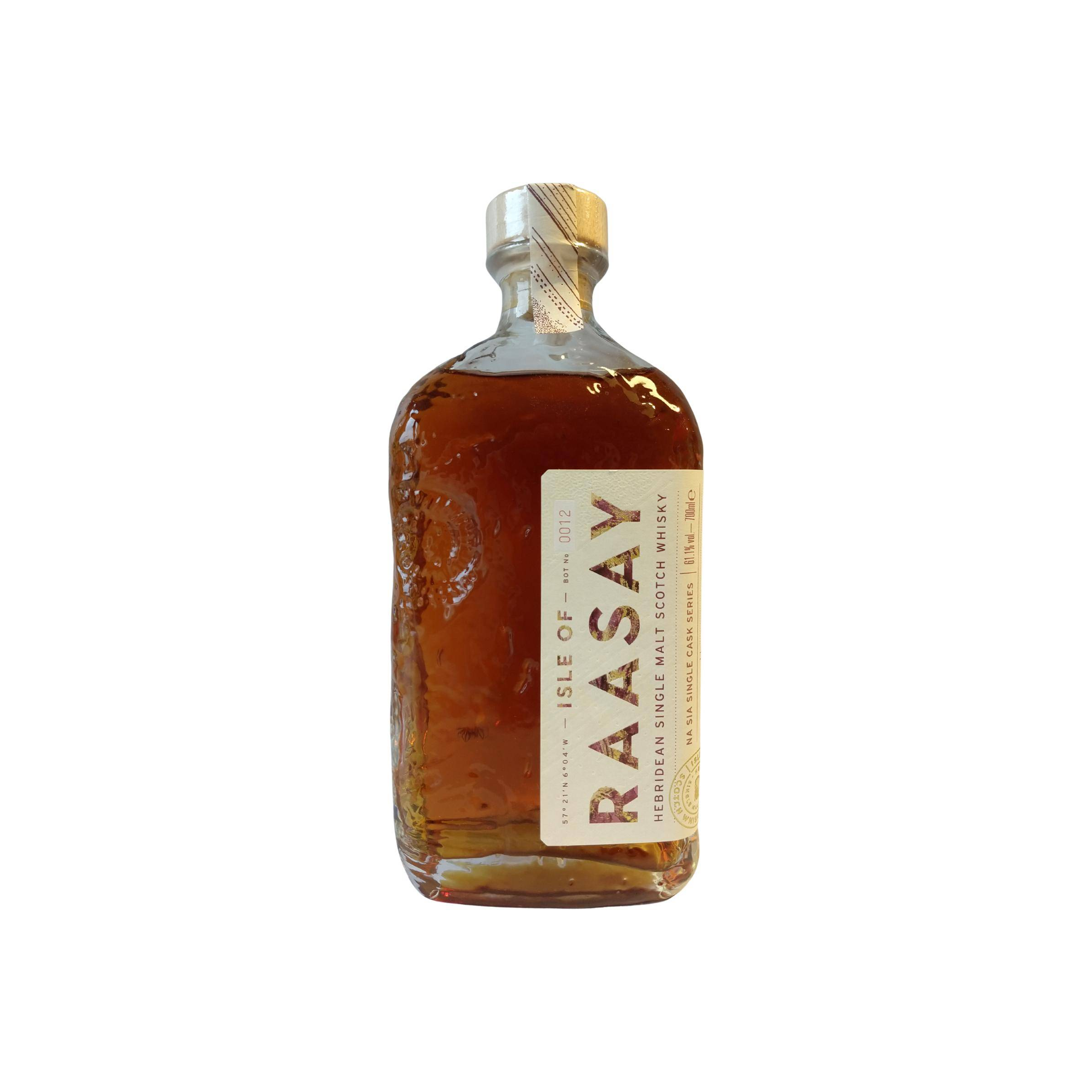 Raasay 2018