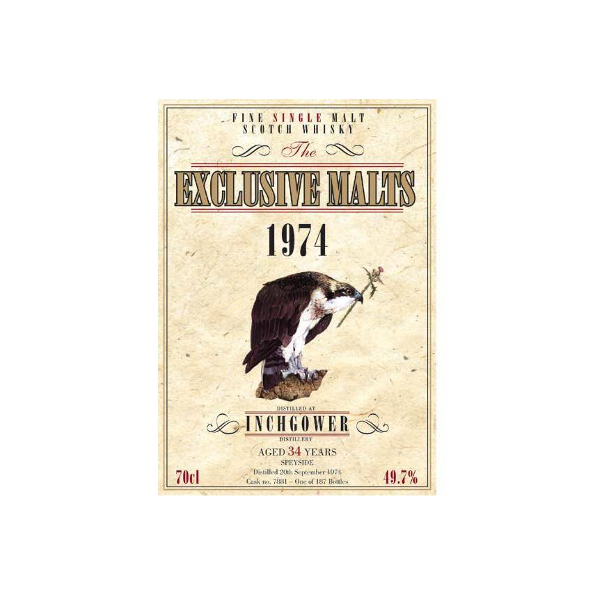 Inchgower 1974 34 Years Single Malt Whisky 2