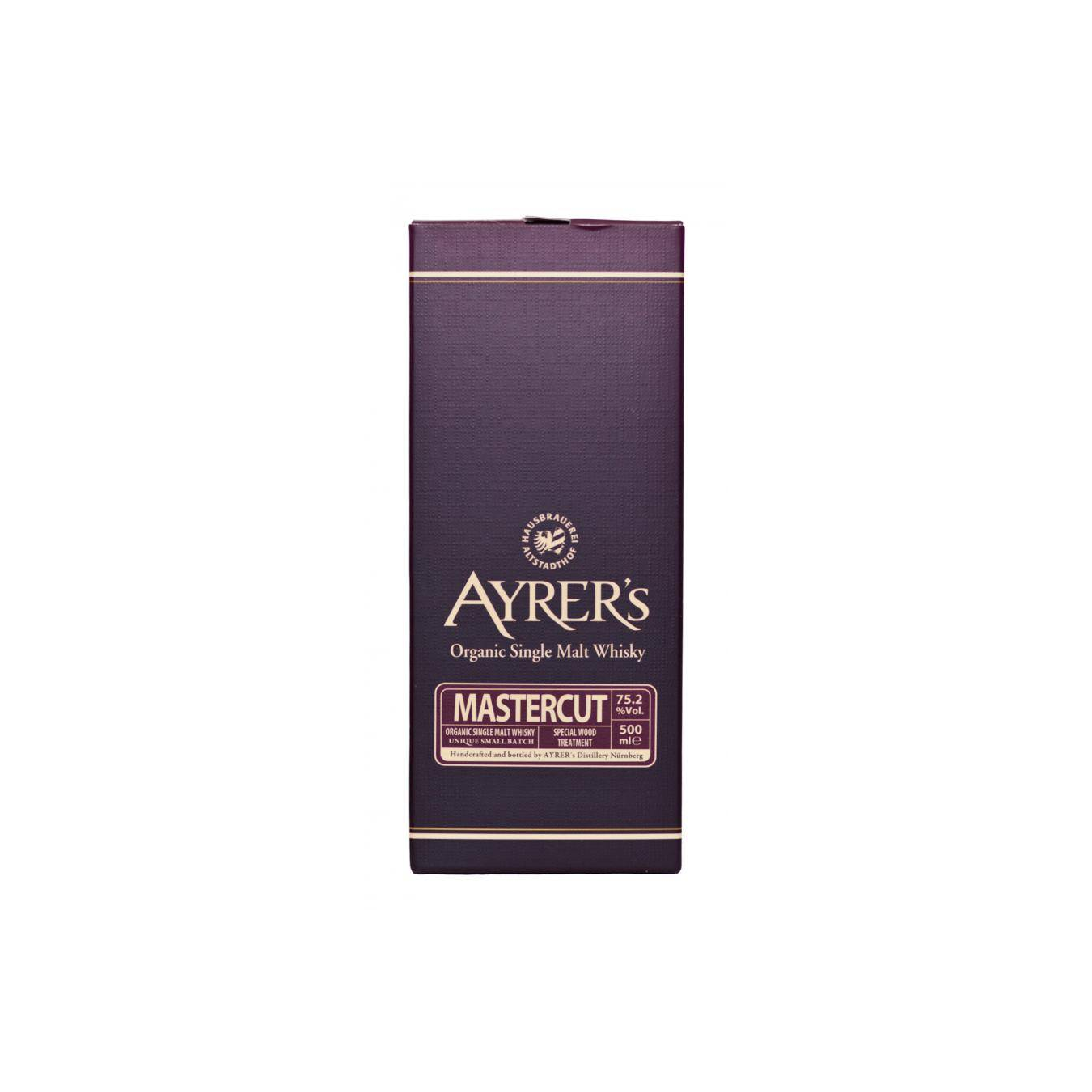 Ayrer's 2015 3