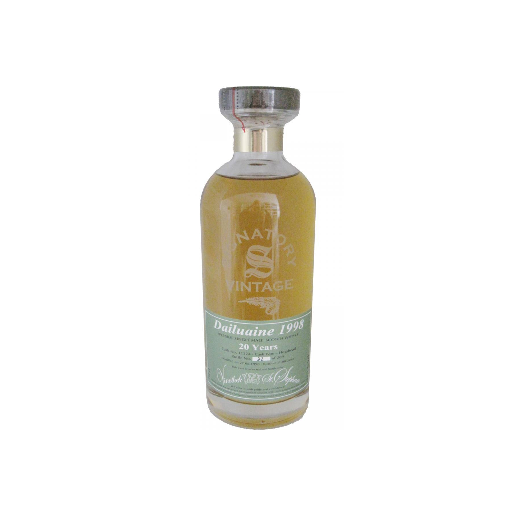 Dailuaine 1998 20 Years Single Malt Whisky 2