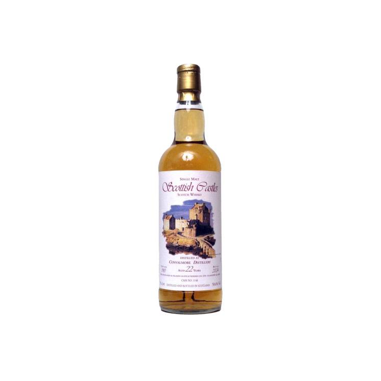 Convalmore 1981 22 Years Single Malt Whisky