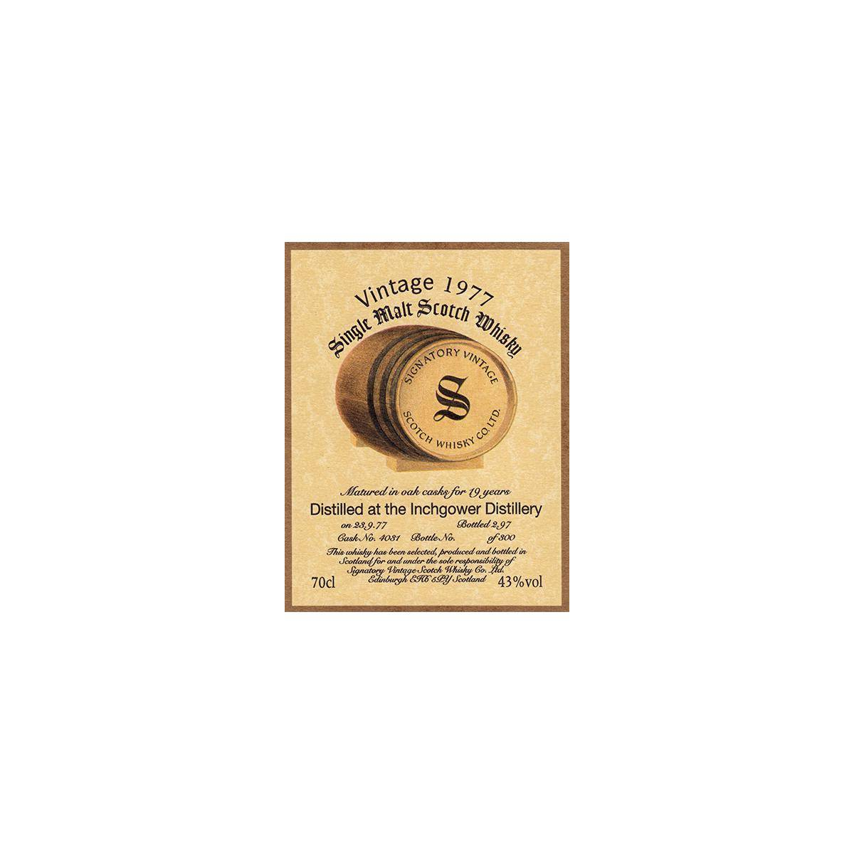 Inchgower Vintage Collection 1977 19 Years Single Malt Whisky 2