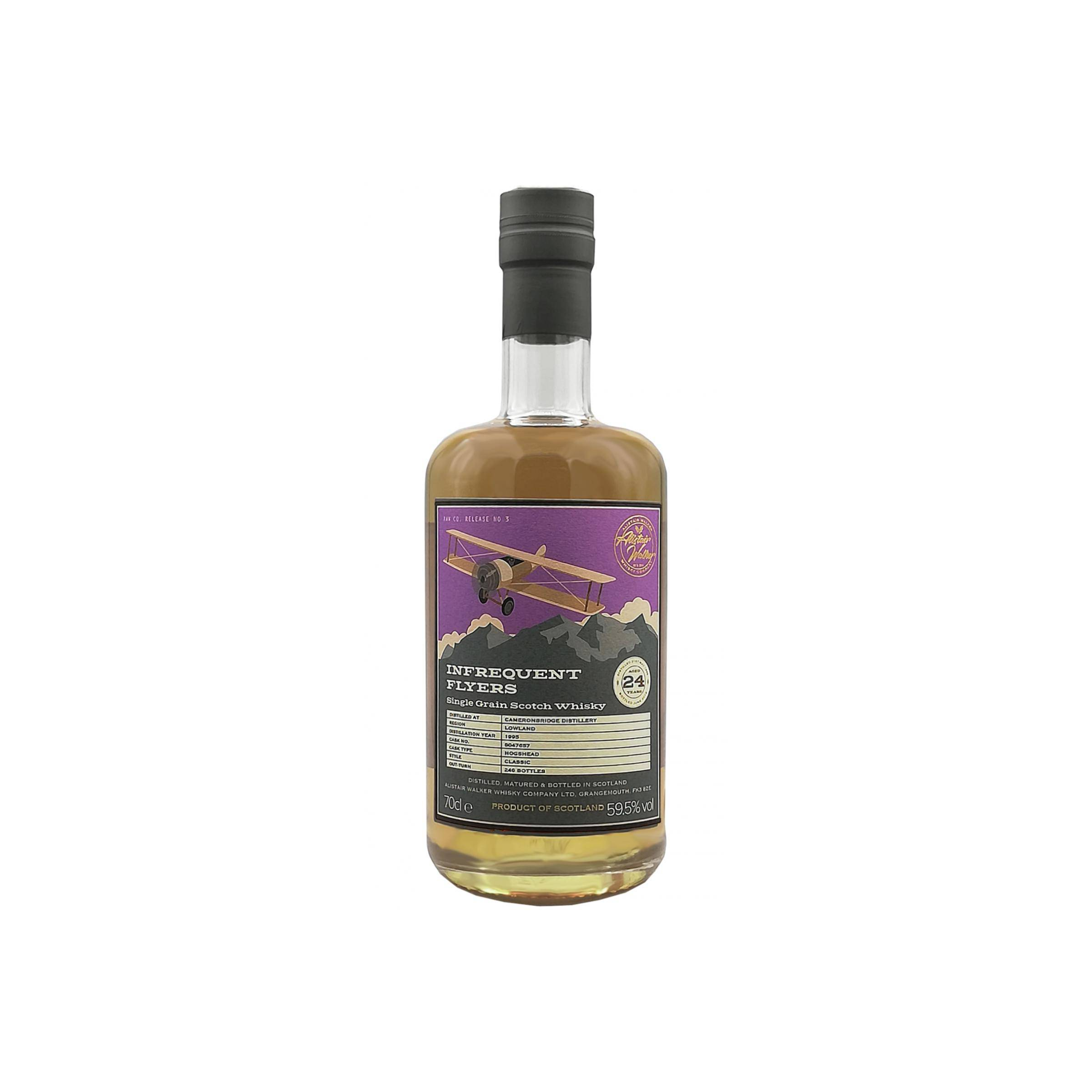Cameronbridge 1995 24 Years Single Grain Whisky