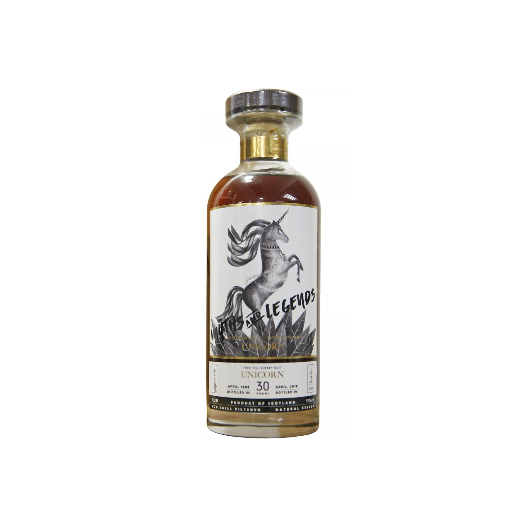 Unicorn 30-year-old