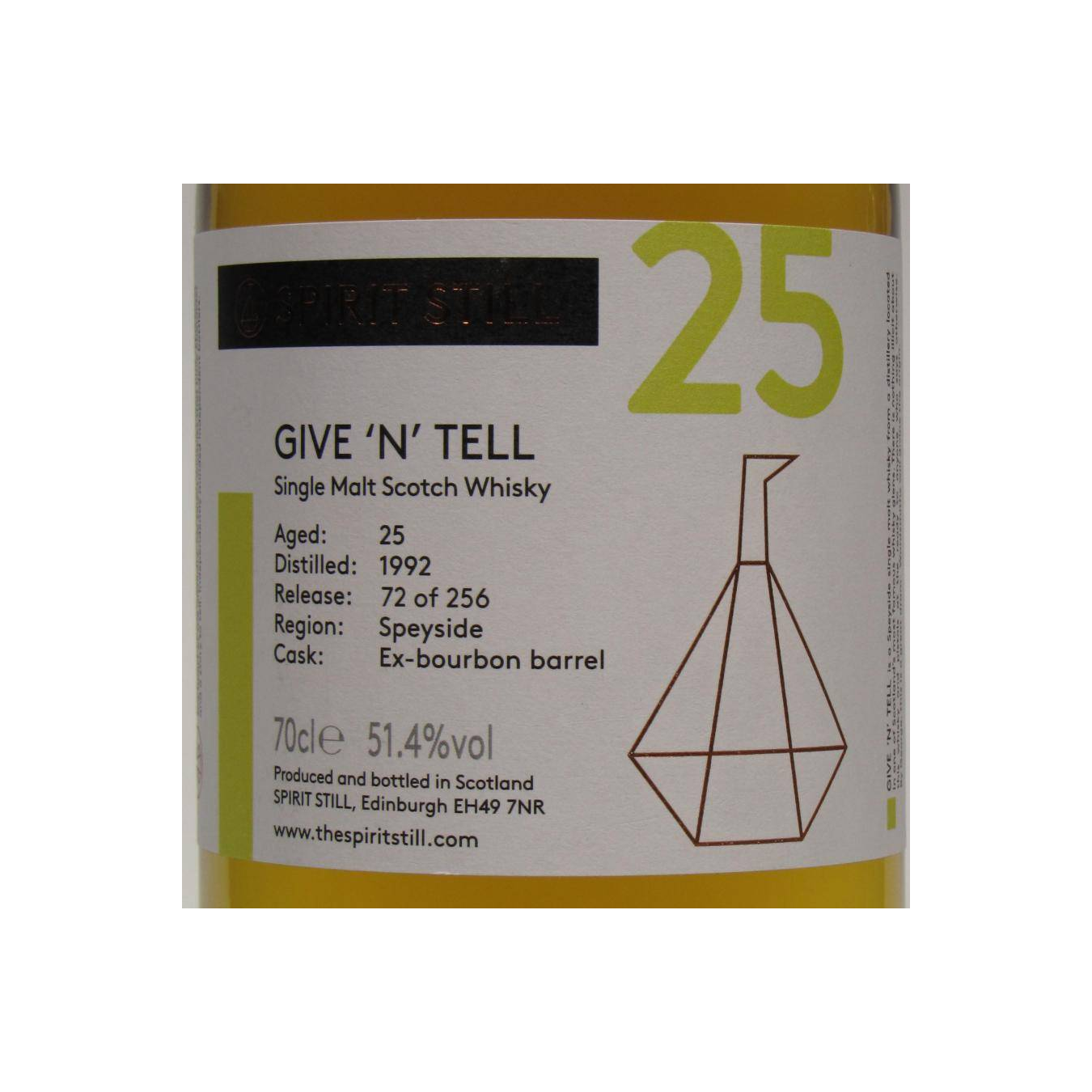 Give 'n' Tell 1992 SprS 2