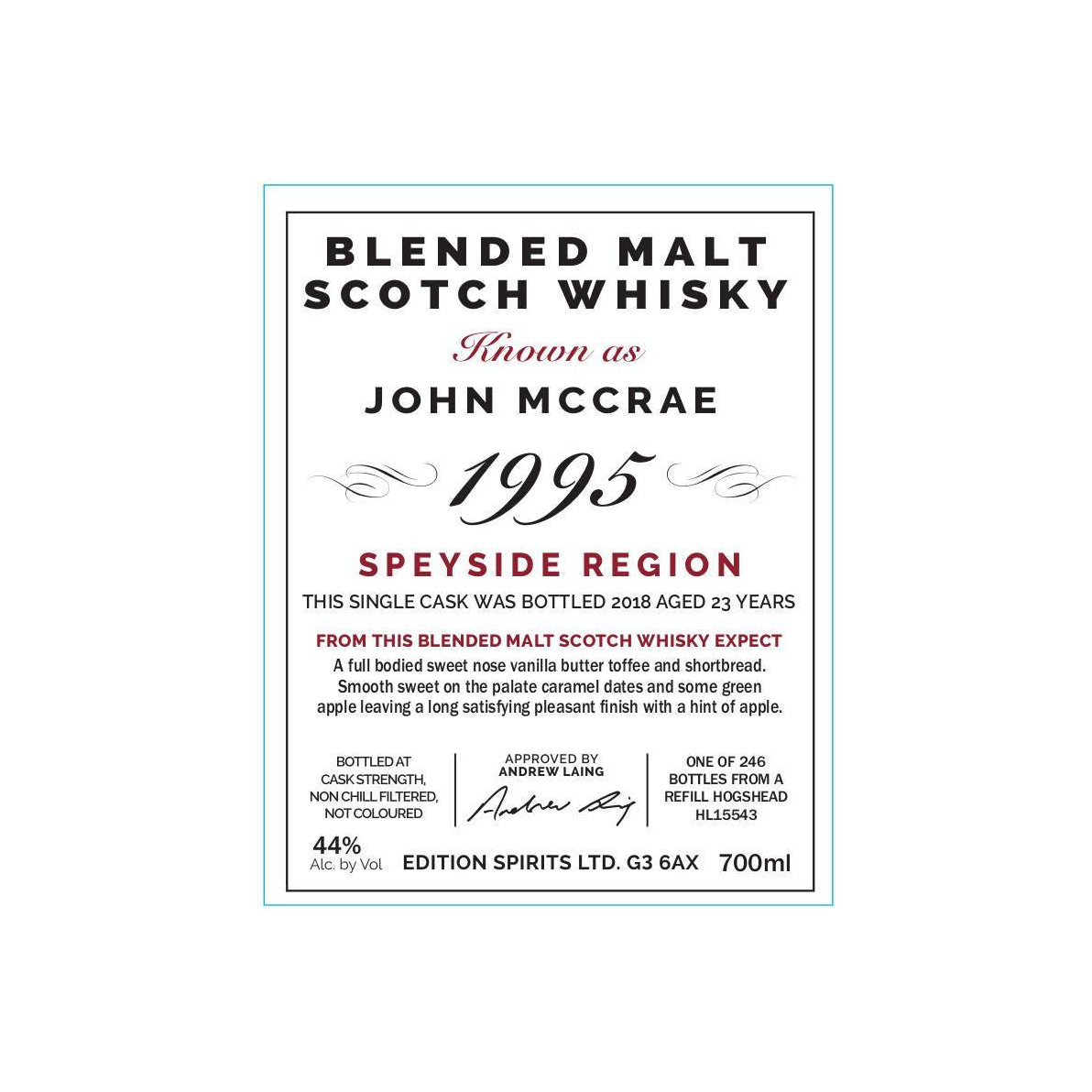 John McCrae 1995 ED 2