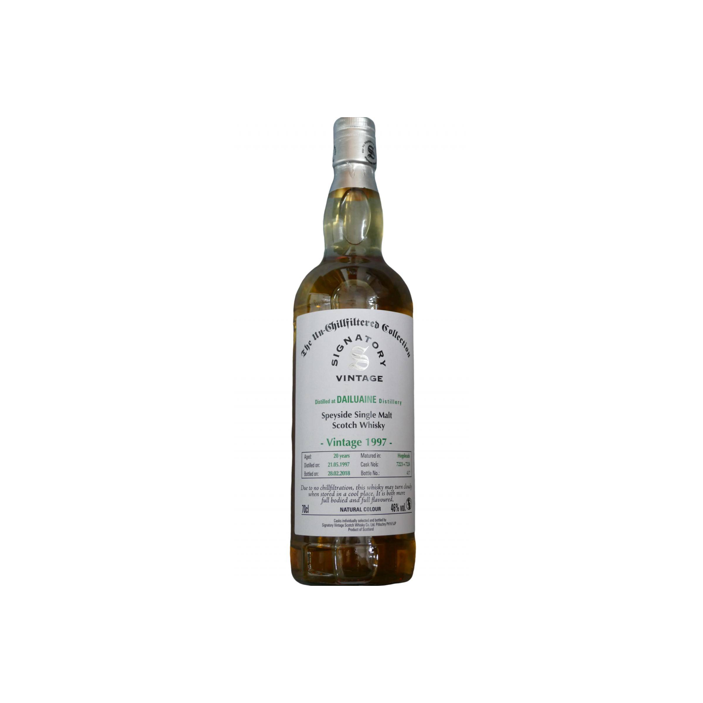 Dailuaine The Un-Chillfiltered Collection 1997 20 Years Single Malt Whisky