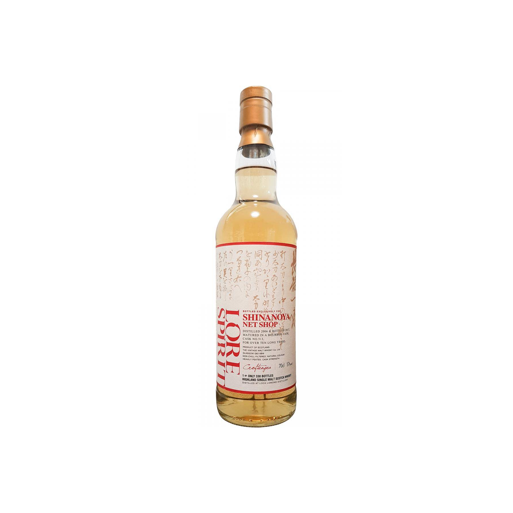 Loch Lomond 2006 10 Years Single Malt Whisky