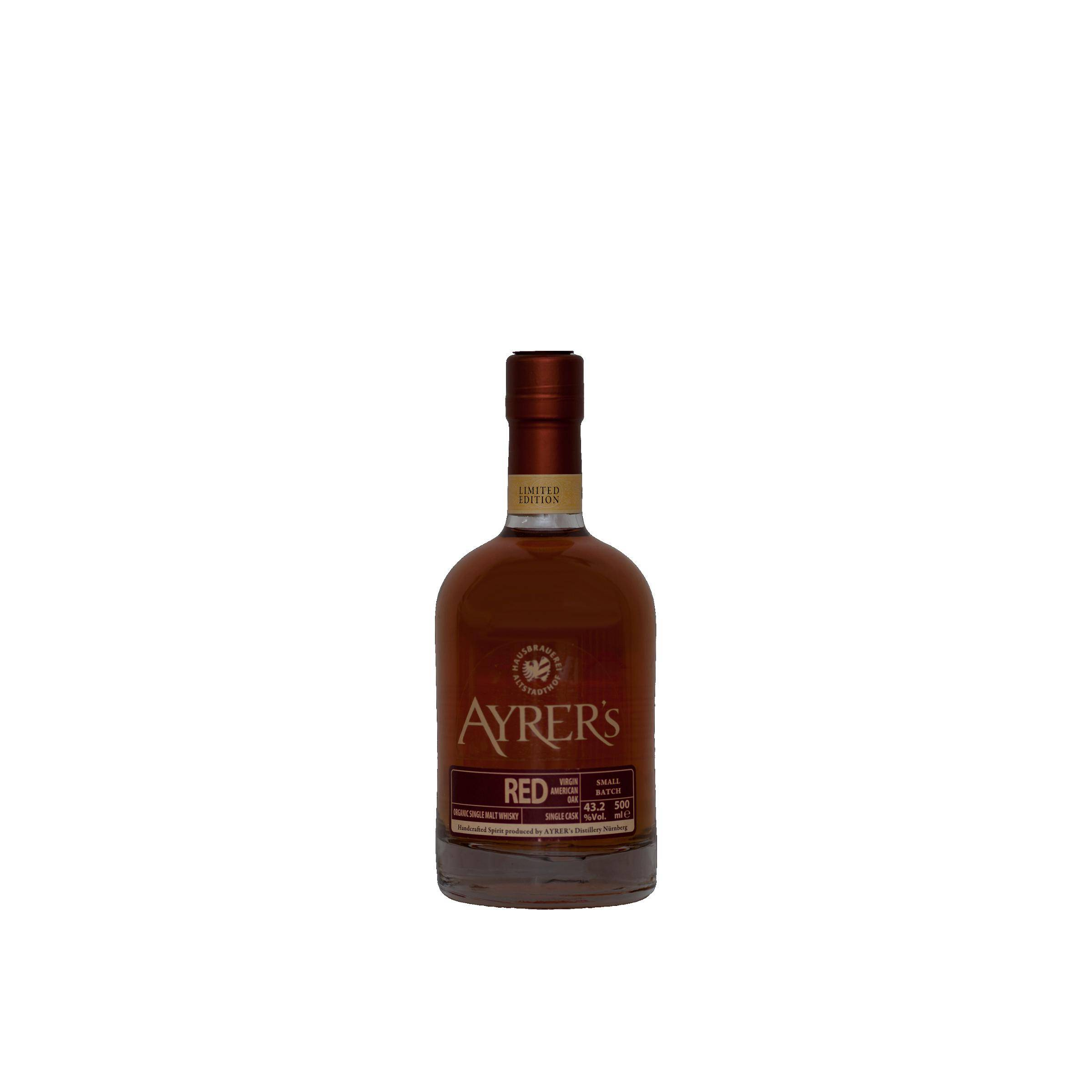 Ayrer's 2015