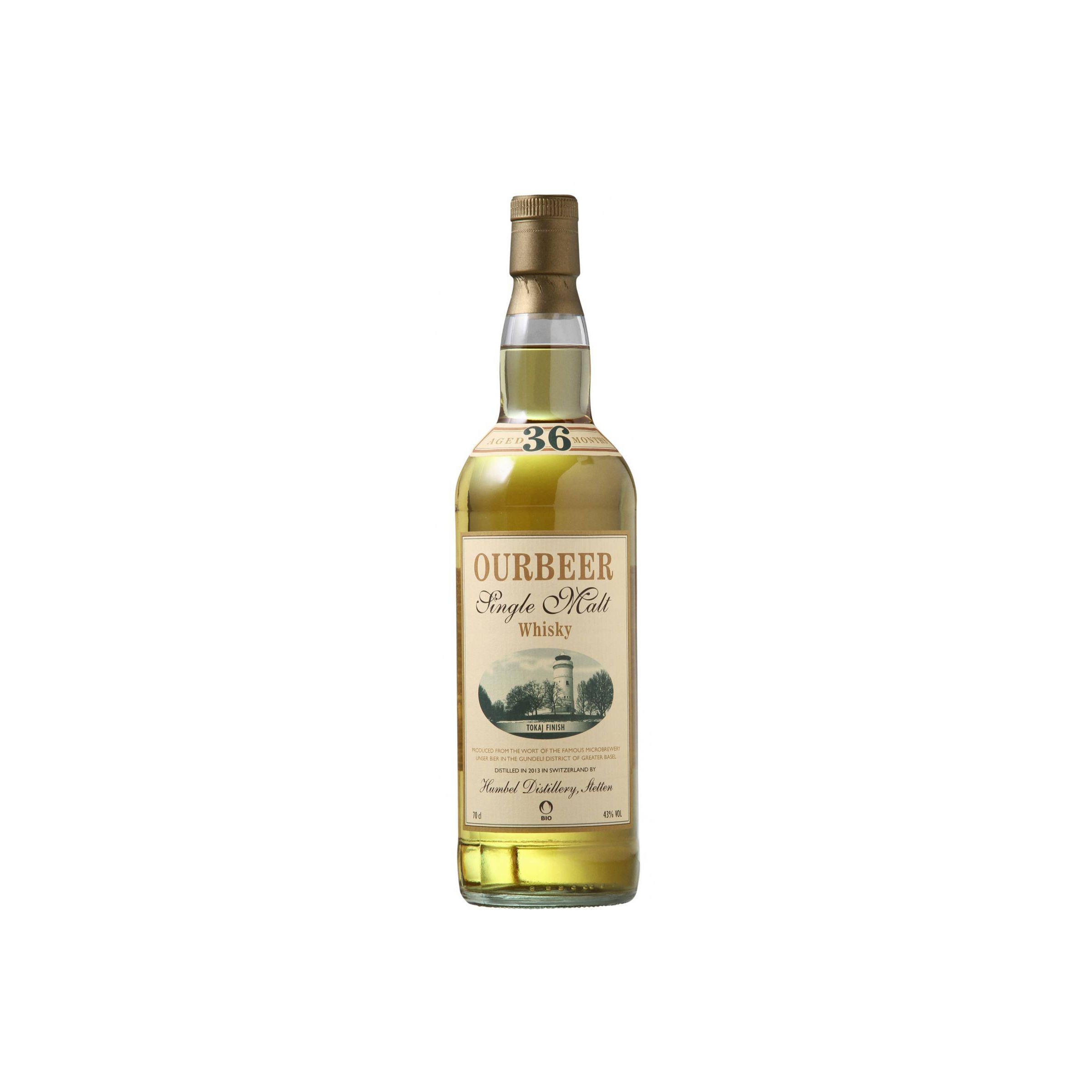 Humbel Distillery 2015
