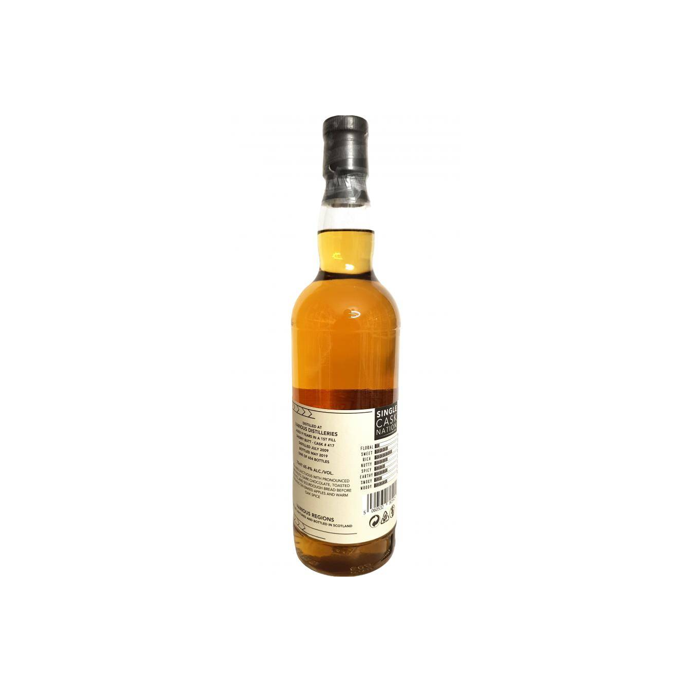 Blended Malt 2009 JWC 2