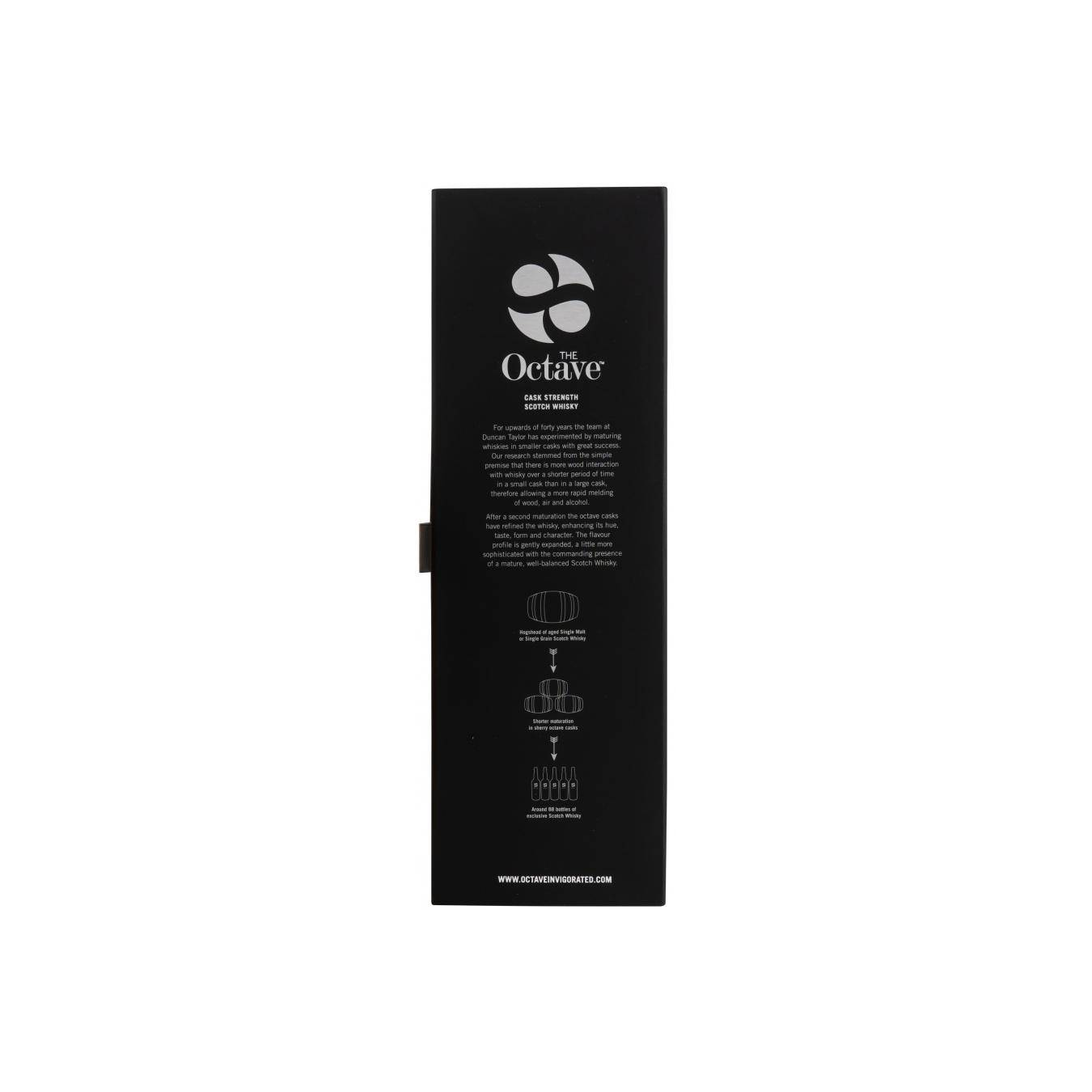 Blair Athol 1991 27 Years Single Malt Whisky 3