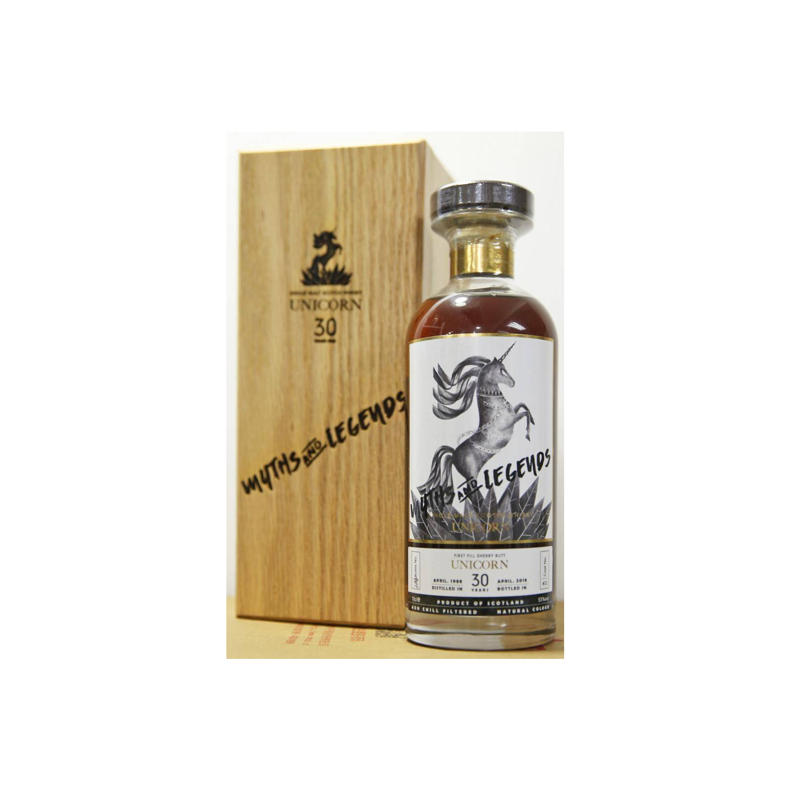 Unicorn 30-year-old 2