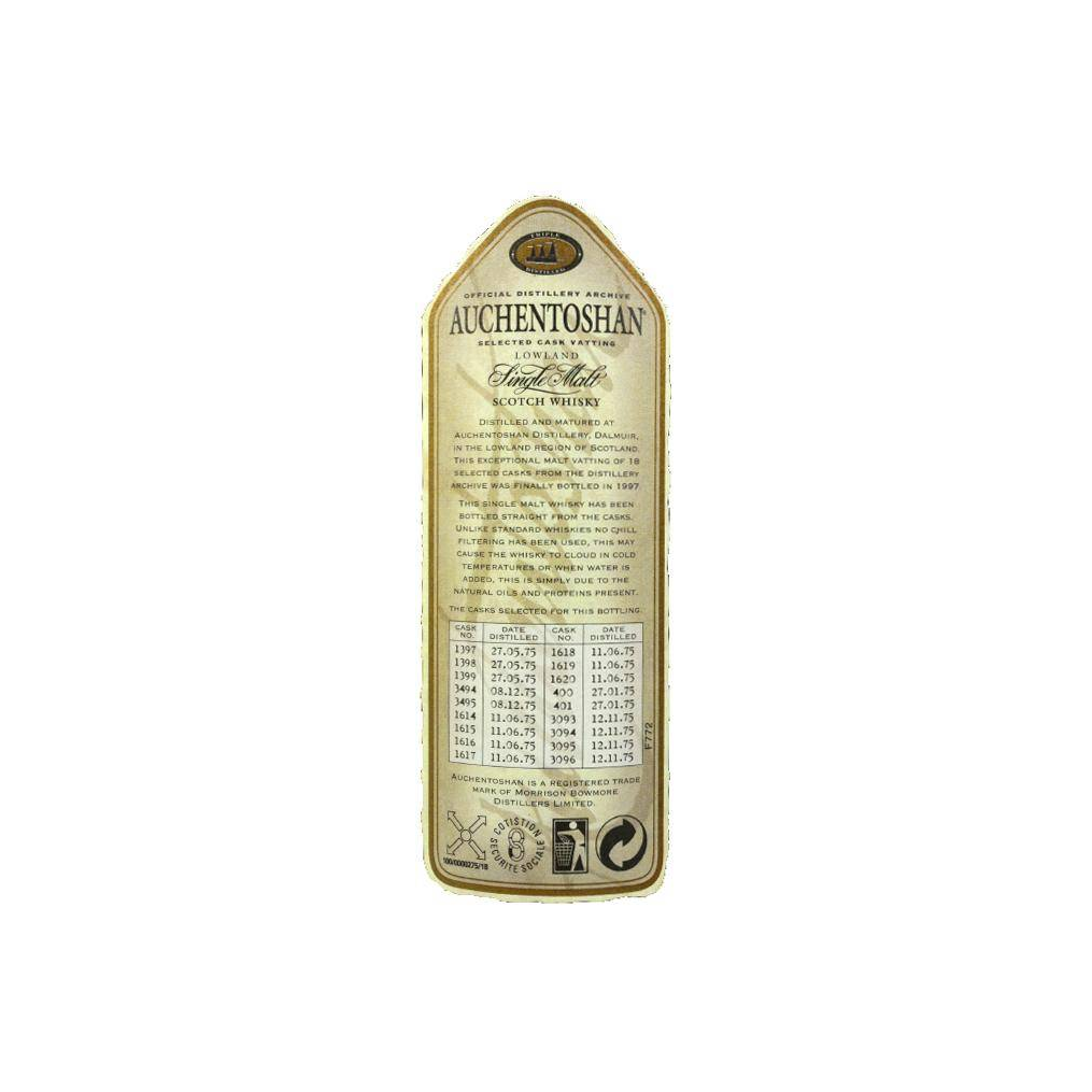 Auchentoshan 1975 21 Years Single Malt Whisky 2
