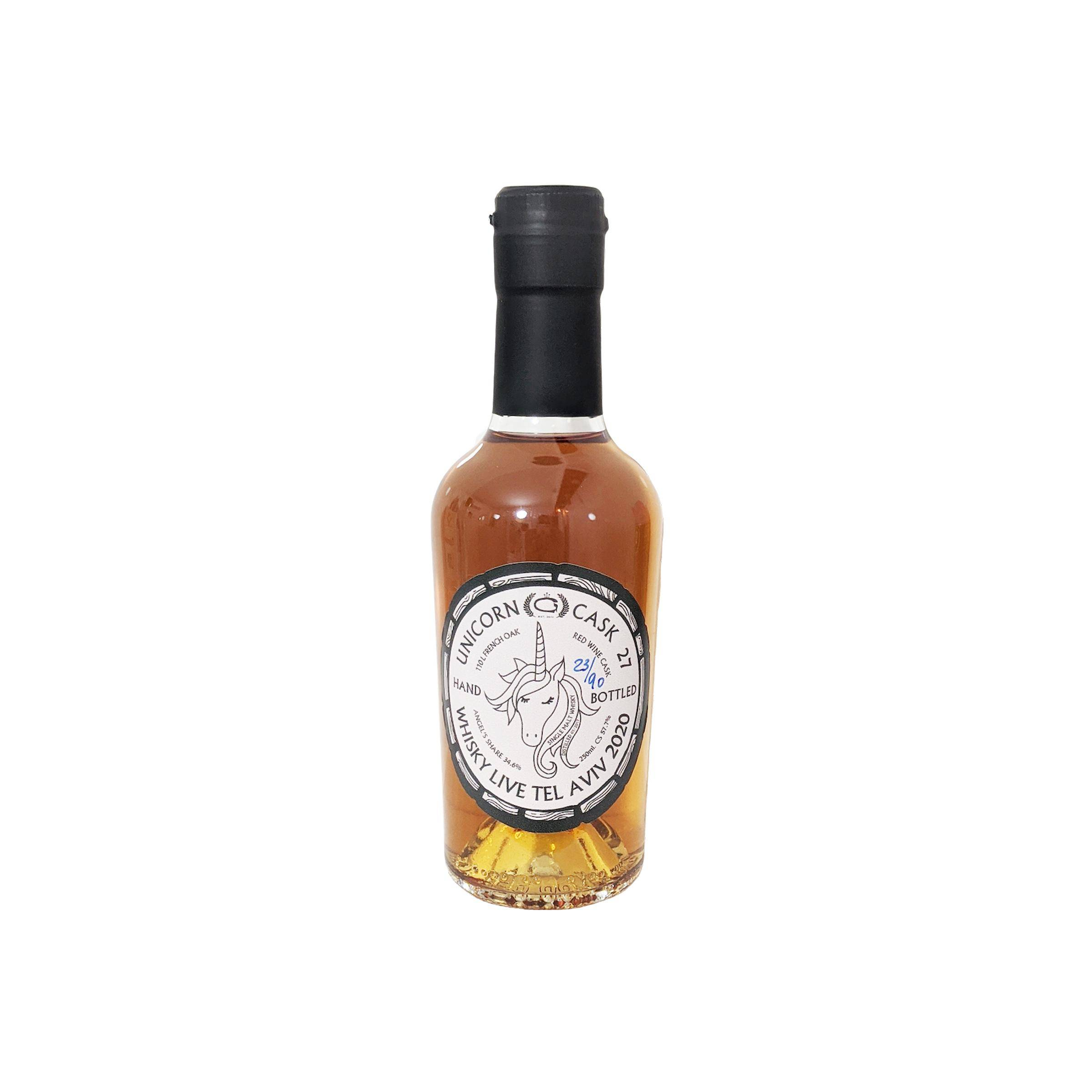 The Golan Heights Distillery 2017 2
