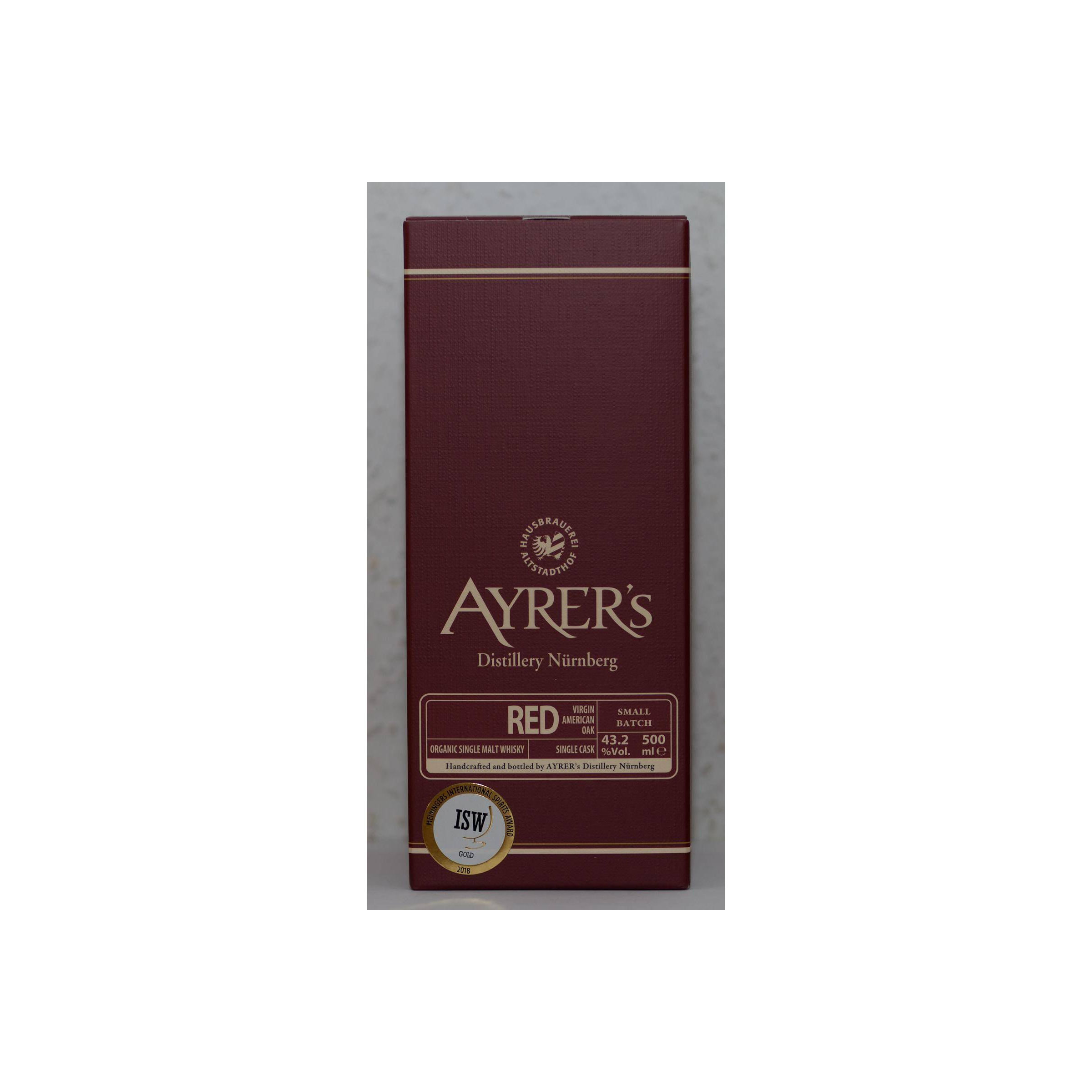 Ayrer's 2015 2