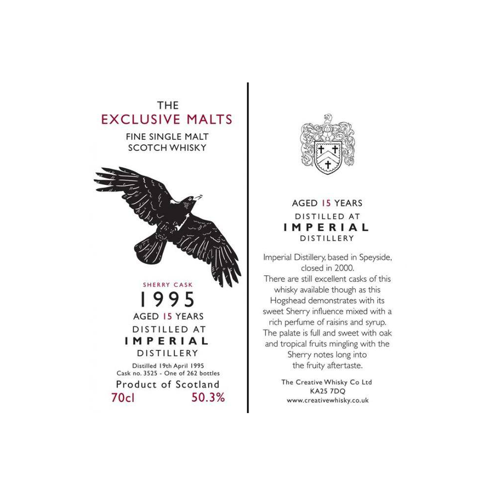 Imperial 1995 CWC 2