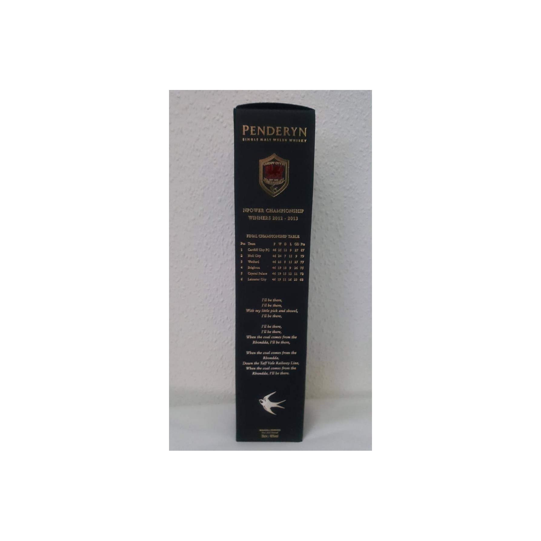 Penderyn Single Malt Whisky 3