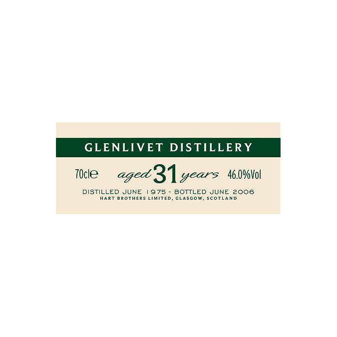 The Glenlivet Finest Collection 1975 31 Years Single Malt Whisky 2